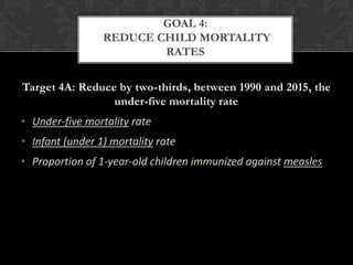 GOAL 4:
                 REDUCE CHILD MORTALITY
                         RATES


Target 4A: Reduce by two-thirds, between 1990 and 2015, the
                 under-five mortality rate
• Under-five mortality rate
• Infant (under 1) mortality rate
• Proportion of 1-year-old children immunized against measles
 