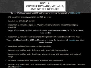 GOAL 6:
                           COMBAT HIV/AIDS, MALARIA,
                             AND OTHER DISEASES
        Target 6A: Have halted by 2015 and begun to reverse the spread of HIV/AIDS
•     HIV prevalence among population aged 15–24 years
•     Condom use at last high-risk sex
•     Proportion of population aged 15–24 years with comprehensive correct knowledge of
      HIV/AIDS
     Target 6B: Achieve, by 2010, universal access to treatment for HIV/AIDS for all those
                                          who need it
•     Proportion of population with advanced HIV infection with access to antiretroviral drugs
    Target 6C: Have halted by 2015 and begun to reverse the incidence of malaria and other
                                        major diseases
•     Prevalence and death rates associated with malaria
•     Proportion of children under 5 sleeping under insecticide-treated bednets
•     Proportion of children under 5 with fever who are treated with appropriate anti-malarial
      drugs
•     Incidence, prevalence and death rates associated with tuberculosis
•     Proportion of tuberculosis cases detected and cured under DOTS (Directly Observed Treatment
      Short Course)[18]
 