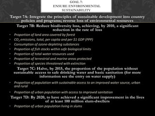 Mdg | PPTX | Debated Sensitive Social Issues | Sensitive Topics