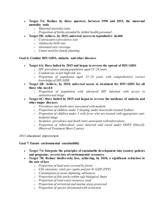  Target 5A: Reduce by three quarters, between 1990 and 2015, the maternal
mortality ratio
o Maternal mortality ratio
o Proportion of births attended by skilled health personnel
 Target 5B: Achieve, by 2015, universal access to reproductive health
o Contraceptive prevalence rate
o Adolescent birth rate
o Antenatal care coverage
o Unmet need for family planning
Goal 6: Combat HIV/AIDS, malaria, and other diseases
 Target 6A: Have halted by 2015 and begun to reverse the spread of HIV/AIDS
o HIV prevalence among population aged 15–24 years
o Condom use at last high-risk sex
o Proportion of population aged 15–24 years with comprehensive correct
knowledge of HIV/AIDS
 Target 6B: Achieve, by 2010, universal access to treatment for HIV/AIDS for all
those who need it
o Proportion of population with advanced HIV infection with access to
antiretroviral drugs
 Target 6C: Have halted by 2015 and begun to reverse the incidence of malaria and
other major diseases
o Prevalence and death rates associated with malaria
o Proportion of children under 5 sleeping under insecticide-treated bednets
o Proportion of children under 5 with fever who are treated with appropriate anti-
malarial drugs
o Incidence, prevalence and death rates associated with tuberculosis
o Proportion of tuberculosis cases detected and cured under DOTS (Directly
Observed Treatment Short Course)
2013 educational improvement
Goal 7: Ensure environmental sustainability
 Target 7A: Integrate the principles of sustainable development into country policies
and programs; reverse loss of environmental resources
 Target 7B: Reduce biodiversity loss, achieving, by 2010, a significant reduction in
the rate of loss
o Proportion of land area covered by forest
o CO2 emissions, total, per capita and per $1 GDP (PPP)
o Consumption of ozone-depleting substances
o Proportion of fish stocks within safe biological limits
o Proportion of total water resources used
o Proportion of terrestrial and marine areas protected
o Proportion of species threatened with extinction
 
