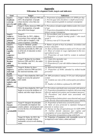 NPM 13
Appendix
Millennium Development Goals, targets and indicators
Goal Target Indicators
Goal 1:
Eradicate
extreme
poverty and
hunger
Target 1: Halve, between 1990 and
2015, the proportion of people
whose income is less than one
dollar a day
1. Proportion of population below $1 (PPP) per day
2. Poverty gap ratio [incidence x depth of poverty]
3. Share of poorest quintile in national consumption
Target 2: Halve, between 1990 and
2015, the proportion of people
who suffer from hunger
4. Prevalence of underweight children under-five years
of age
5. Proportion of population below minimumlevel of
dietary energy consumption
Goal 2:
Achieve
universal
primary
education
Target 3:
Ensure that, by 2015, children
everywhere,boys and girls alike,
will be able to complete a full
course of primary schooling
6. Net enrolment ratio in primary education
7. Proportion of pupils starting grade 1 who reach
grade 5
8. Literacy rate of 15-24 year-olds
Goal 3:
Promote
gender
equality
and
empower
women
Target 4: Eliminate gender
disparity in primary and secondary
education preferably by 2005 and
to all levels of education no later
than 2015
9. Ratios of girls to boys in primary, secondary and
tertiary education
10. Ratio of literate femalesto males of 15-24 year-olds
11. Share of women in wage employment in the non-
agricultural sector
12. Proportion of seats held by women in national
parliament
Goal 4:
Reduce
child
mortality
Target 5: Reduce by two-thirds,
between 1990 and 2015, the under-
five mortality rate
13. Under-five mortality rate
14. Infant mortality rate
15. Proportion of 1 year-old children immunized against
measles
Goal 5:
Improve
maternal
health
Target 6: Reduce by three-
quarters, between 1990 and 2015,
the maternal mortality ratio
16. Maternal mortality ratio
17. Proportion of births attended by skilled health
personnel
Goal 6:
Combat
HIV/AIDS,
malaria and
other
diseases
Target 7: Have halted by 2015 and
begun to reverse the spread of
HIV/AIDS
18. HIV prevalence among 15-24 year old pregnant
women
19. Condom use rate of the contraceptive prevalence
rate
20. Number of children orphaned by HIV/AIDS
Target 8: Have halted by 2015 and
begun to reverse the incidence of
malaria and other major diseases
21. Prevalence and death rates associated with malaria
22. Proportion of population in malaria risk areas using
effective malaria prevention and treatment measures
23. Prevalence and death rates associated with
tuberculosis
24. Proportion of tuberculosis cases detected and cured
under directly observed treatment short course (DOTS)
Goal 7:
Ensure
environmen
tal
sustainabilit
y
Target 9: Integrate the principles
of sustainable development into
country policies and programs and
reverse the loss of environmental
resources
25. Proportion of land area covered by forest
26. Ratio of area protected to maintain biological
diversity to surface area
27. Energy use (kg oil equivalent) per $1 GDP (PPP)
28. Carbon dioxide emissions (per capita) and
consumption of ozone-depleting CFCs (ODP tons)
29. Proportion of population using solid fuels
Target 10: Halve, by 2015, the
proportion of people without
sustainable access to safe drinking
water
30. Proportion of population with sustainable access to
an improved water source, urban and rural
 