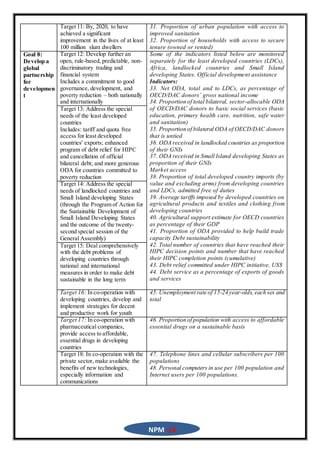 NPM 14
Target 11: By, 2020, to have
achieved a significant
improvement in the lives of at least
100 million slum dwellers
31. Proportion of urban population with access to
improved sanitation
32. Proportion of households with access to secure
tenure (owned or rented)
Goal 8:
Develop a
global
partnership
for
developmen
t
Target 12: Develop further an
open, rule-based, predictable, non-
discriminatory trading and
financial system
Includes a commitment to good
governance, development, and
poverty reduction – both nationally
and internationally
Some of the indicators listed below are monitored
separately for the least developed countries (LDCs),
Africa, landlocked countries and Small Island
developing States. Official development assistance
Indicators:
33. Net ODA, total and to LDCs, as percentage of
OECD/DAC donors’ gross national income
34. Proportion of total bilateral, sector-allocable ODA
of OECD/DAC donors to basic social services (basic
education, primary health care, nutrition, safe water
and sanitation)
35. Proportion of bilateral ODA of OECD/DAC donors
that is untied
36. ODA received in landlocked countries as proportion
of their GNIs
37. ODA received in Small Island developing States as
proportion of their GNIs
Market access
38. Proportion of total developed country imports (by
value and excluding arms) from developing countries
and LDCs, admitted free of duties
39. Average tariffs imposed by developed countries on
agricultural products and textiles and clothing from
developing countries
40. Agricultural support estimate for OECD countries
as percentage of their GDP
41. Proportion of ODA provided to help build trade
capacity Debt sustainability
42. Total number of countries that have reached their
HIPC decision points and number that have reached
their HIPC completion points (cumulative)
43. Debt relief committed under HIPC initiative, US$
44. Debt service as a percentage of exports of goods
and services
Target 13: Address the special
needs of the least developed
countries
Includes: tariff and quota free
access for least developed
countries' exports; enhanced
program of debt relief for HIPC
and cancellation of official
bilateral debt; and more generous
ODA for countries committed to
poverty reduction
Target 14: Address the special
needs of landlocked countries and
Small Island developing States
(through the Program of Action for
the Sustainable Development of
Small Island Developing States
and the outcome of the twenty-
second special session of the
General Assembly)
Target 15: Deal comprehensively
with the debt problems of
developing countries through
national and international
measures in order to make debt
sustainable in the long term
Target 16: In co-operation with
developing countries, develop and
implement strategies for decent
and productive work for youth
45. Unemployment rate of 15-24 year-olds, each sex and
total
Target 17: In co-operation with
pharmaceutical companies,
provide access to affordable,
essential drugs in developing
countries
46. Proportion of population with access to affordable
essential drugs on a sustainable basis
Target 18: In co-operation with the
private sector, make available the
benefits of new technologies,
especially information and
communications
47. Telephone lines and cellular subscribers per 100
populations
48. Personal computers in use per 100 population and
Internet users per 100 populations.
 
