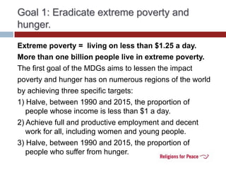 Lessened Hunger Mdg Presentation | PPTX