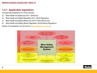5
MINING DESIGN GUIDELINE | MDG 41
1.4.1 Applicable legislation
Principal safety legislation for mines includes:
a) Work Health and Safety Act 2011, (WHS Act).
b) Work Health and Safety Regulation 2011, (WHS Regulation).
c) Work Health and Safety (Mines) Act 2014, (WHS (Mines) Act).
d) Work Health and Safety (Mines) Regulation, (WHS (Mines) Regulation).
Details of the legislation can be found at www.legislation.nsw.gov.au/
 