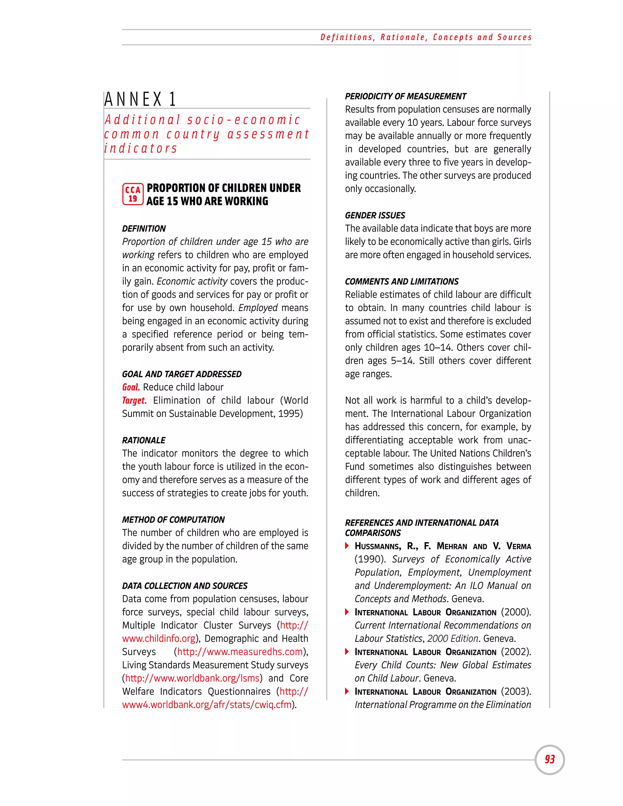 Definitions, Rationale, Concepts and Sources




ANNEX 1                                                  PERIODICITY OF MEASUREMENT
                                                         Results from population censuses are normally
Additional socio-economic                                available every 10 years. Labour force surveys
common country assessment                                may be available annually or more frequently
indicators                                               in developed countries, but are generally
                                                         available every three to five years in develop-
                                                         ing countries. The other surveys are produced
  CCA   PROPORTION OF CHILDREN UNDER                     only occasionally.
   19   AGE 15 WHO ARE WORKING
                                                         GENDER ISSUES
  DEFINITION                                             The available data indicate that boys are more
  Proportion of children under age 15 who are            likely to be economically active than girls. Girls
  working refers to children who are employed            are more often engaged in household services.
  in an economic activity for pay, profit or fam-
  ily gain. Economic activity covers the produc-         COMMENTS AND LIMITATIONS
  tion of goods and services for pay or profit or        Reliable estimates of child labour are difficult
  for use by own household. Employed means               to obtain. In many countries child labour is
  being engaged in an economic activity during           assumed not to exist and therefore is excluded
  a specified reference period or being tem-             from official statistics. Some estimates cover
  porarily absent from such an activity.                 only children ages 10–14. Others cover chil-
                                                         dren ages 5–14. Still others cover different
  GOAL AND TARGET ADDRESSED                              age ranges.
  Goal. Reduce child labour
  Target. Elimination of child labour (World             Not all work is harmful to a child’s develop-
  Summit on Sustainable Development, 1995)               ment. The International Labour Organization
                                                         has addressed this concern, for example, by
  RATIONALE                                              differentiating acceptable work from unac-
  The indicator monitors the degree to which             ceptable labour. The United Nations Children’s
  the youth labour force is utilized in the econ-        Fund sometimes also distinguishes between
  omy and therefore serves as a measure of the           different types of work and different ages of
  success of strategies to create jobs for youth.        children.

  METHOD OF COMPUTATION                                  REFERENCES AND INTERNATIONAL DATA
  The number of children who are employed is             COMPARISONS
  divided by the number of children of the same            HUSSMANNS, R., F. MEHRAN AND V. VERMA
  age group in the population.                             (1990). Surveys of Economically Active
                                                           Population, Employment, Unemployment
  DATA COLLECTION AND SOURCES                              and Underemployment: An ILO Manual on
  Data come from population censuses, labour               Concepts and Methods. Geneva.
  force surveys, special child labour surveys,             INTERNATIONAL LABOUR ORGANIZATION (2000).
  Multiple Indicator Cluster Surveys (http://              Current International Recommendations on
  www.childinfo.org), Demographic and Health               Labour Statistics, 2000 Edition. Geneva.
  Surveys     (http://www.measuredhs.com),                 INTERNATIONAL LABOUR ORGANIZATION (2002).
  Living Standards Measurement Study surveys               Every Child Counts: New Global Estimates
  (http://www.worldbank.org/lsms) and Core                 on Child Labour. Geneva.
  Welfare Indicators Questionnaires (http://               INTERNATIONAL LABOUR ORGANIZATION (2003).
  www4.worldbank.org/afr/stats/cwiq.cfm).                  International Programme on the Elimination




                                                                                                              93
 