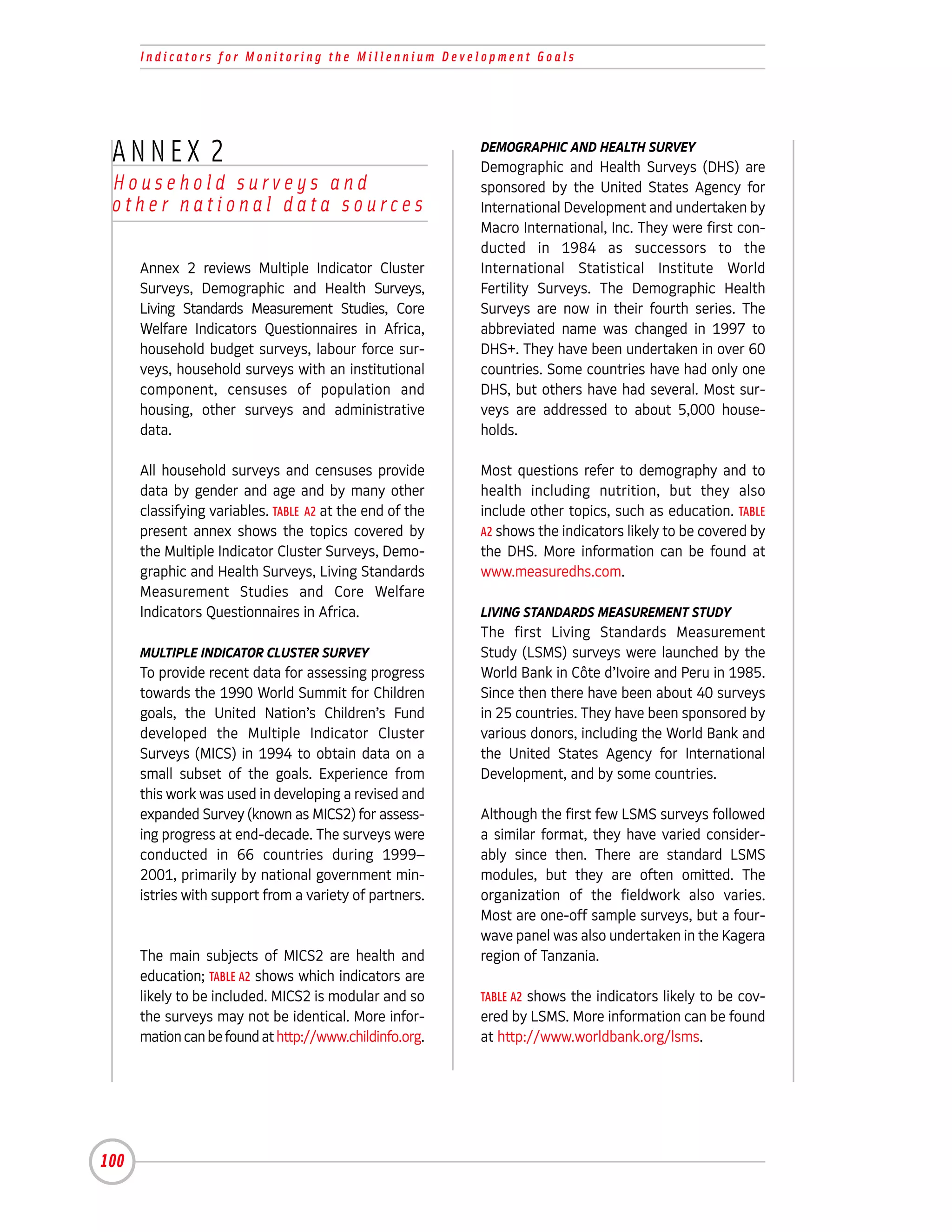 Indicators for Monitoring the Millennium Development Goals




 ANNEX 2                                                  DEMOGRAPHIC AND HEALTH SURVEY
                                                          Demographic and Health Surveys (DHS) are
 Household surveys and                                    sponsored by the United States Agency for
 other national data sources                              International Development and undertaken by
                                                          Macro International, Inc. They were first con-
                                                          ducted in 1984 as successors to the
      Annex 2 reviews Multiple Indicator Cluster          International Statistical Institute World
      Surveys, Demographic and Health Surveys,            Fertility Surveys. The Demographic Health
      Living Standards Measurement Studies, Core          Surveys are now in their fourth series. The
      Welfare Indicators Questionnaires in Africa,        abbreviated name was changed in 1997 to
      household budget surveys, labour force sur-         DHS+. They have been undertaken in over 60
      veys, household surveys with an institutional       countries. Some countries have had only one
      component, censuses of population and               DHS, but others have had several. Most sur-
      housing, other surveys and administrative           veys are addressed to about 5,000 house-
      data.                                               holds.

      All household surveys and censuses provide          Most questions refer to demography and to
      data by gender and age and by many other            health including nutrition, but they also
      classifying variables. TABLE A2 at the end of the   include other topics, such as education. TABLE
      present annex shows the topics covered by           A2 shows the indicators likely to be covered by
      the Multiple Indicator Cluster Surveys, Demo-       the DHS. More information can be found at
      graphic and Health Surveys, Living Standards        www.measuredhs.com.
      Measurement Studies and Core Welfare
      Indicators Questionnaires in Africa.                LIVING STANDARDS MEASUREMENT STUDY
                                                          The first Living Standards Measurement
      MULTIPLE INDICATOR CLUSTER SURVEY                   Study (LSMS) surveys were launched by the
      To provide recent data for assessing progress       World Bank in Côte d’Ivoire and Peru in 1985.
      towards the 1990 World Summit for Children          Since then there have been about 40 surveys
      goals, the United Nation’s Children’s Fund          in 25 countries. They have been sponsored by
      developed the Multiple Indicator Cluster            various donors, including the World Bank and
      Surveys (MICS) in 1994 to obtain data on a          the United States Agency for International
      small subset of the goals. Experience from          Development, and by some countries.
      this work was used in developing a revised and
      expanded Survey (known as MICS2) for assess-        Although the first few LSMS surveys followed
      ing progress at end-decade. The surveys were        a similar format, they have varied consider-
      conducted in 66 countries during 1999–              ably since then. There are standard LSMS
      2001, primarily by national government min-         modules, but they are often omitted. The
      istries with support from a variety of partners.    organization of the fieldwork also varies.
                                                          Most are one-off sample surveys, but a four-
                                                          wave panel was also undertaken in the Kagera
      The main subjects of MICS2 are health and           region of Tanzania.
      education; TABLE A2 shows which indicators are
      likely to be included. MICS2 is modular and so      TABLE A2 shows the indicators likely to be cov-
      the surveys may not be identical. More infor-       ered by LSMS. More information can be found
      mation can be found at http://www.childinfo.org.    at http://www.worldbank.org/lsms.




100
 