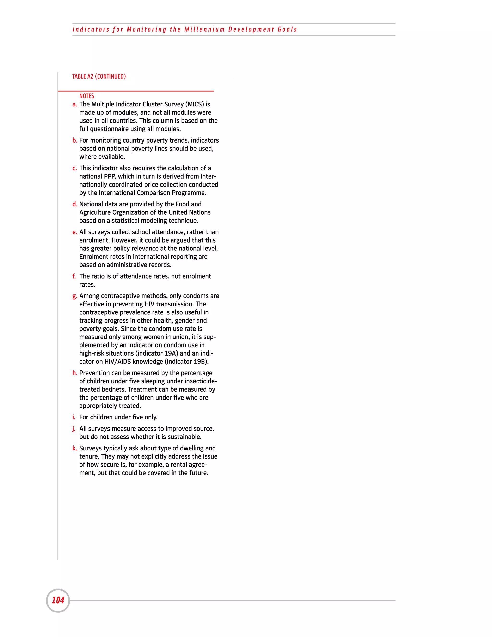 Indicators for Monitoring the Millennium Development Goals




      TABLE A2 (CONTINUED)

         NOTES
      a. The Multiple Indicator Cluster Survey (MICS) is
         made up of modules, and not all modules were
         used in all countries. This column is based on the
         full questionnaire using all modules.
      b. For monitoring country poverty trends, indicators
         based on national poverty lines should be used,
         where available.
      c. This indicator also requires the calculation of a
         national PPP, which in turn is derived from inter-
         nationally coordinated price collection conducted
         by the International Comparison Programme.
      d. National data are provided by the Food and
         Agriculture Organization of the United Nations
         based on a statistical modeling technique.
      e. All surveys collect school attendance, rather than
         enrolment. However, it could be argued that this
         has greater policy relevance at the national level.
         Enrolment rates in international reporting are
         based on administrative records.
      f. The ratio is of attendance rates, not enrolment
         rates.
      g. Among contraceptive methods, only condoms are
         effective in preventing HIV transmission. The
         contraceptive prevalence rate is also useful in
         tracking progress in other health, gender and
         poverty goals. Since the condom use rate is
         measured only among women in union, it is sup-
         plemented by an indicator on condom use in
         high-risk situations (indicator 19A) and an indi-
         cator on HIV/AIDS knowledge (indicator 19B).
      h. Prevention can be measured by the percentage
         of children under five sleeping under insecticide-
         treated bednets. Treatment can be measured by
         the percentage of children under five who are
         appropriately treated.
      i. For children under five only.
      j. All surveys measure access to improved source,
         but do not assess whether it is sustainable.
      k. Surveys typically ask about type of dwelling and
         tenure. They may not explicitly address the issue
         of how secure is, for example, a rental agree-
         ment, but that could be covered in the future.




104
 