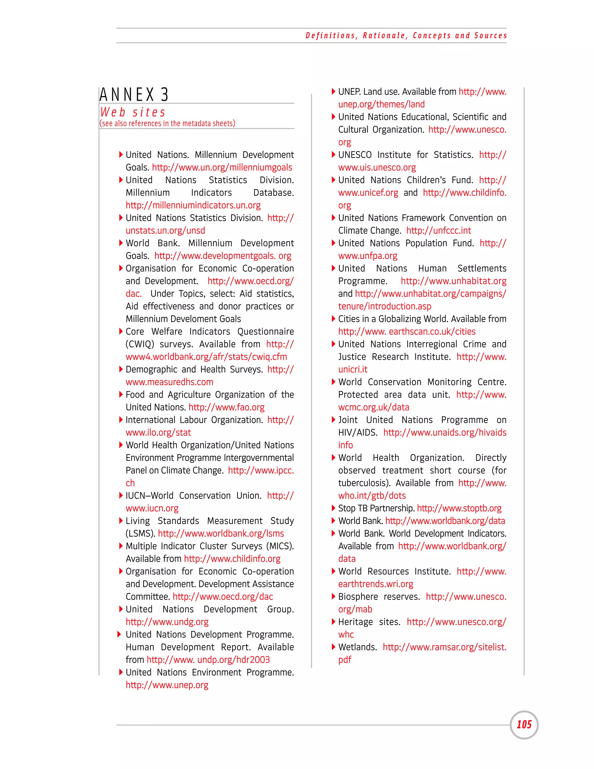Definitions, Rationale, Concepts and Sources




ANNEX 3                                                      UNEP. Land use. Available from http://www.
                                                             unep.org/themes/land
Web sites                                                    United Nations Educational, Scientific and
(see also references in the metadata sheets)
                                                             Cultural Organization. http://www.unesco.
                                                             org
        United Nations. Millennium Development               UNESCO Institute for Statistics. http://
        Goals. http://www.un.org/millenniumgoals             www.uis.unesco.org
        United Nations Statistics Division.                  United Nations Children’s Fund. http://
        Millennium       Indicators     Database.            www.unicef.org and http://www.childinfo.
        http://millenniumindicators.un.org                   org
        United Nations Statistics Division. http://          United Nations Framework Convention on
        unstats.un.org/unsd                                  Climate Change. http://unfccc.int
        World Bank. Millennium Development                   United Nations Population Fund. http://
        Goals. http://www.developmentgoals. org              www.unfpa.org
        Organisation for Economic Co-operation               United Nations Human Settlements
        and Development. http://www.oecd.org/                Programme. http://www.unhabitat.org
        dac. Under Topics, select: Aid statistics,           and http://www.unhabitat.org/campaigns/
        Aid effectiveness and donor practices or             tenure/introduction.asp
        Millennium Develoment Goals                          Cities in a Globalizing World. Available from
        Core Welfare Indicators Questionnaire                http://www. earthscan.co.uk/cities
        (CWIQ) surveys. Available from http://               United Nations Interregional Crime and
        www4.worldbank.org/afr/stats/cwiq.cfm                Justice Research Institute. http://www.
        Demographic and Health Surveys. http://              unicri.it
        www.measuredhs.com                                   World Conservation Monitoring Centre.
        Food and Agriculture Organization of the             Protected area data unit. http://www.
        United Nations. http://www.fao.org                   wcmc.org.uk/data
        International Labour Organization. http://           Joint United Nations Programme on
        www.ilo.org/stat                                     HIV/AIDS. http://www.unaids.org/hivaids
        World Health Organization/United Nations             info
        Environment Programme Intergovernmental              World Health Organization. Directly
        Panel on Climate Change. http://www.ipcc.            observed treatment short course (for
        ch                                                   tuberculosis). Available from http://www.
        IUCN–World Conservation Union. http://               who.int/gtb/dots
        www.iucn.org                                         Stop TB Partnership. http://www.stoptb.org
        Living Standards Measurement Study                   World Bank. http://www.worldbank.org/data
        (LSMS). http://www.worldbank.org/lsms                World Bank. World Development Indicators.
        Multiple Indicator Cluster Surveys (MICS).           Available from http://www.worldbank.org/
        Available from http://www.childinfo.org              data
        Organisation for Economic Co-operation               World Resources Institute. http://www.
        and Development. Development Assistance              earthtrends.wri.org
        Committee. http://www.oecd.org/dac                   Biosphere reserves. http://www.unesco.
        United Nations Development Group.                    org/mab
        http://www.undg.org                                  Heritage sites. http://www.unesco.org/
        United Nations Development Programme.                whc
        Human Development Report. Available                  Wetlands. http://www.ramsar.org/sitelist.
        from http://www. undp.org/hdr2003                    pdf
        United Nations Environment Programme.
        http://www.unep.org



                                                                                                             105
 