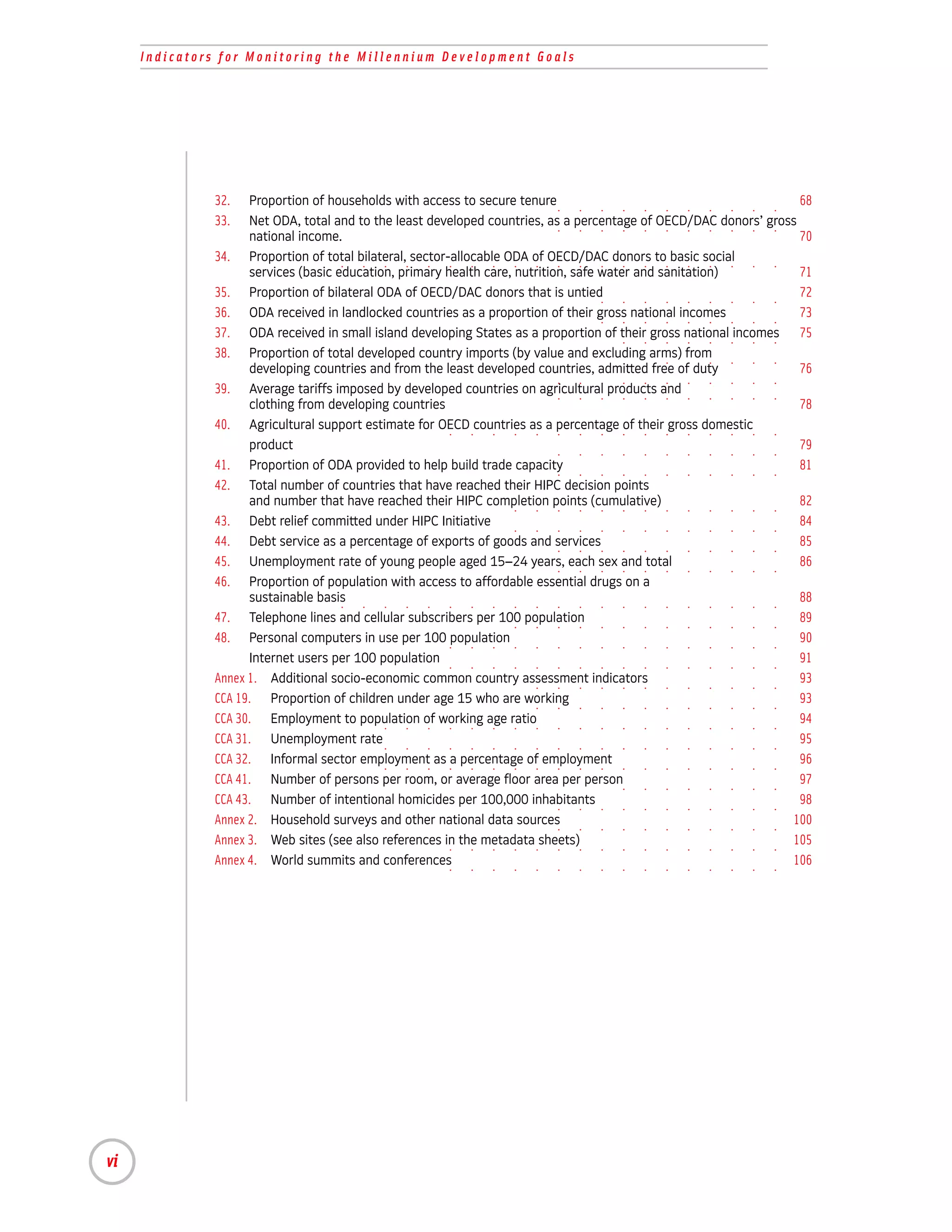 Indicators for Monitoring the Millennium Development Goals




           .   .
                 32. . Proportion of households with access to secure. tenure . . . . . . . . . . .
                         .  .    .   .   .   .   .   .    .   .   .   .        .
                                                                                                                               68
           .   .
                 33. . Net ODA, total and to the least developed countries, as. a percentage of OECD/DAC donors’ gross
                         .  .    .   .   .   .   .   .    .   .   .   .   .    .       .   .     .   .    .   .   .   .    . .
                       national income.                                                                                        70
           .   .
                 34. . Proportion of total bilateral,. sector-allocable ODA of OECD/DAC donors to. basic social . .
                         .  .    .   .   .   .   .        .   .   .   .   .    .    .  .   .     .   .        .   .   .
                       services (basic education, primary health care, nutrition, safe water and sanitation)                   71
           .   .
                 35. . Proportion of bilateral ODA of OECD/DAC donors that is untied. . . . . . . . .
                         .  .    .   .   .   .   .   .    .   .   .   .   .    .    .  .
                                                                                                                               72
           .   .
                 36. . ODA .received in .landlocked .countries as a proportion of their gross national incomes . . .
                         .       .   .       .   .        .   .   .   .   .    .    .  .   .     .   .    .   .   .
                                                                                                                               73
           .   .
                 37. . ODA .received in .small island. developing. States .as a. proportion. of their. gross national .incomes 75
                         .       .   .       .   .        .   .       .             .  .         .        .   .   .        . .
           .   .
                 38. . Proportion of total developed country imports (by value and excluding. arms) from. . . .
                         .  .    .   .   .   .   .   .    .   .   .   .   .    .    .  .   .     .        .   .
                       developing countries and from the least developed countries, admitted free of duty                      76
           .   .     .   .  .    .   .   .   .   .   .    .   .   .   .   .    .    .  .   .     .   .    .   .   .   .    . .
           .   .
                 39. . Average .tariffs imposed . by developed countries on. agricultural. products and . . . . .
                         .  .        .   .   .       .    .   .   .   .   .         .  .         .   .    .
                       clothing from developing countries                                                                      78
           .   .
                 40. . Agricultural support . estimate for OECD .countries as a percentage .of their .gross domestic. .
                         .  .    .   .   .       .   .    .   .       .   .    .    .  .   .         .        .   .   .
           .   .     .
                       product . . . . . . . . . . . . . . . . . . . . . . .
                         .  .
                                                                                                                               79
           .   .
                 41. . Proportion of ODA provided .to help .build trade .capacity . . . . . . . . . .
                         .  .    .   .   .   .   .        .       .   .        .    .
                                                                                                                               81
                 42. Total number of countries that have reached their HIPC decision points
           .   .     .
                       and number .that have reached their HIPC completion points (cumulative) . . . . . .
                         .  .    .       .   .   .   .    .   .   .   .   .    .    .  .   .     .   .
                                                                                                                               82
           .   .
                 43. . Debt. relief committed under. HIPC Initiative . . . . . . . . . . . . . .
                         .       .   .   .   .   .        .   .   .
                                                                                                                               84
           .   .
                 44. . Debt. service. as a percentage of. exports of .goods and services. . . . . . . . .
                         .       .       .   .   .   .        .   .       .    .    .  .
                                                                                                                               85
           .   .
                 45. . Unemployment rate .of young people aged 15–24 years, each sex and .total . . . . .
                         .  .    .   .   .       .   .    .   .   .   .   .    .    .  .   .     .        .
                                                                                                                               86
                 46. Proportion of population with access to affordable essential drugs on a
           .   .     .
                       sustainable basis . . . . . . . . . . . . . . . . . . . .
                         .  .    .   .   .
                                                                                                                               88
           .   .
                 47. . Telephone lines and .cellular .subscribers. per. 100 population . . . . . . . . .
                         .  .    .   .   .       .        .   .           .    .    .  .
                                                                                                                               89
           .   .
                 48. . Personal. computers .in use per 100 .population . . . . . . . . . . . . .
                         .  .        .   .       .   .    .       .   .
                                                                                                                               90
           .   .     .
                       Internet .users per 100 population . . . . . . . . . . . . . . . .
                         .  .        .   .   .   .   .    .
                                                                                                                               91
           .   .
                 Annex 1. Additional socio-economic common. country assessment indicators . . . . . .
                     .   .  .    .   .   .   .   .   .    .   .       .   .    .    .  .   .     .   .
                                                                                                                               93
           .   .
                 CCA.19. . Proportion of children under. age 15. who are working . . . . . . . . . .
                            .    .   .   .   .   .   .        .       .   .    .    .
                                                                                                                               93
           .   .
                 CCA.30. . Employment. to population of working age ratio. . . . . . . . . . . .
                            .    .   .       .   .   .    .   .   .   .   .
                                                                                                                               94
           .   .
                 CCA.31. . Unemployment rate . . . . . . . . . . . . . . . . . . .
                            .    .   .   .   .
                                                                                                                               95
           .   .
                 CCA.32. . Informal .sector employment. as .a percentage of. employment . . . . . . . .
                            .    .       .   .   .   .            .   .   .         .  .   .
                                                                                                                               96
           .   .
                 CCA.41. . Number of persons per room, or average floor area. per. person. . . . . . . .
                            .    .   .   .   .   .   .    .   .   .   .   .    .           .
                                                                                                                               97
           .   .
                 CCA.43. . Number of intentional homicides per 100,000 inhabitants . . . . . . . . .
                            .    .   .   .   .   .   .    .   .   .   .   .    .    .  .
                                                                                                                               98
           .   .
                 Annex 2. Household surveys and other national data .sources. . . . . . . . . . . 100
                     .   .  .    .   .   .   .   .   .    .   .   .   .        .
           .   .
                 Annex 3. Web .sites (see also references in the metadata .sheets). . . . . . . . . . 105
                     .   .  .        .   .   .   .   .    .   .   .   .   .         .
           .   .
                 Annex 4. World summits and conferences. . . . . . . . . . . . . . . . 106
                     .   .  .    .   .   .   .   .   .    .




vi
 