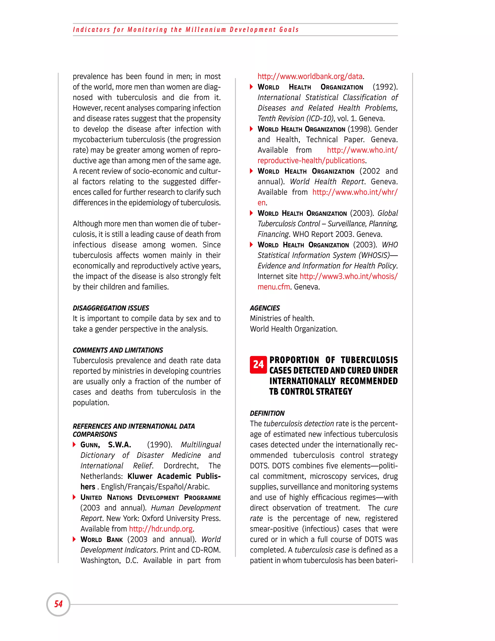 Indicators for Monitoring the Millennium Development Goals




     prevalence has been found in men; in most              http://www.worldbank.org/data.
     of the world, more men than women are diag-            WORLD HEALTH ORGANIZATION (1992).
     nosed with tuberculosis and die from it.               International Statistical Classification of
     However, recent analyses comparing infection           Diseases and Related Health Problems,
     and disease rates suggest that the propensity          Tenth Revision (ICD-10), vol. 1. Geneva.
     to develop the disease after infection with            WORLD HEALTH ORGANIZATION (1998). Gender
     mycobacterium tuberculosis (the progression            and Health, Technical Paper. Geneva.
     rate) may be greater among women of repro-             Available from         http://www.who.int/
     ductive age than among men of the same age.            reproductive-health/publications.
     A recent review of socio-economic and cultur-          WORLD HEALTH ORGANIZATION (2002 and
     al factors relating to the suggested differ-           annual). World Health Report. Geneva.
     ences called for further research to clarify such      Available from http://www.who.int/whr/
     differences in the epidemiology of tuberculosis.       en.
                                                            WORLD HEALTH ORGANIZATION (2003). Global
     Although more men than women die of tuber-             Tuberculosis Control – Surveillance, Planning,
     culosis, it is still a leading cause of death from     Financing. WHO Report 2003. Geneva.
     infectious disease among women. Since                  WORLD HEALTH ORGANIZATION (2003). WHO
     tuberculosis affects women mainly in their             Statistical Information System (WHOSIS)—
     economically and reproductively active years,          Evidence and Information for Health Policy.
     the impact of the disease is also strongly felt        Internet site http://www3.who.int/whosis/
     by their children and families.                        menu.cfm. Geneva.

     DISAGGREGATION ISSUES                                AGENCIES
     It is important to compile data by sex and to        Ministries of health.
     take a gender perspective in the analysis.           World Health Organization.

     COMMENTS AND LIMITATIONS
     Tuberculosis prevalence and death rate data
     reported by ministries in developing countries
                                                          24 PROPORTION OF TUBERCULOSIS
                                                             CASES DETECTED AND CURED UNDER
     are usually only a fraction of the number of               INTERNATIONALLY RECOMMENDED
     cases and deaths from tuberculosis in the                  TB CONTROL STRATEGY
     population.
                                                          DEFINITION
     REFERENCES AND INTERNATIONAL DATA                    The tuberculosis detection rate is the percent-
     COMPARISONS                                          age of estimated new infectious tuberculosis
       GUNN, S.W.A.         (1990). Multilingual          cases detected under the internationally rec-
       Dictionary of Disaster Medicine and                ommended tuberculosis control strategy
       International Relief. Dordrecht, The               DOTS. DOTS combines five elements—politi-
       Netherlands: Kluwer Academic Publis-               cal commitment, microscopy services, drug
       hers . English/Français/Español/Arabic.            supplies, surveillance and monitoring systems
       UNITED NATIONS DEVELOPMENT PROGRAMME               and use of highly efficacious regimes—with
       (2003 and annual). Human Development               direct observation of treatment. The cure
       Report. New York: Oxford University Press.         rate is the percentage of new, registered
       Available from http://hdr.undp.org.                smear-positive (infectious) cases that were
       WORLD BANK (2003 and annual). World                cured or in which a full course of DOTS was
       Development Indicators. Print and CD-ROM.          completed. A tuberculosis case is defined as a
       Washington, D.C. Available in part from            patient in whom tuberculosis has been bateri-




54
 