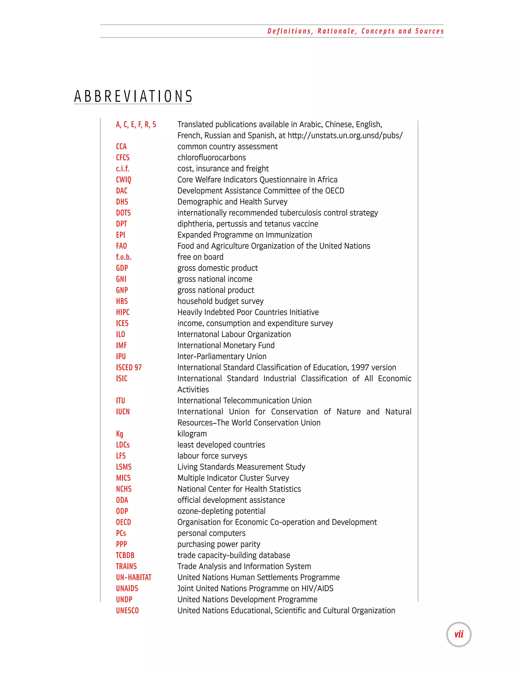 Definitions, Rationale, Concepts and Sources




A B B R E V I AT I O N S
        A, C, E, F, R, S   Translated publications available in Arabic, Chinese, English,
                           French, Russian and Spanish, at http://unstats.un.org.unsd/pubs/
        CCA                common country assessment
        CFCS               chlorofluorocarbons
        c.i.f.             cost, insurance and freight
        CWIQ               Core Welfare Indicators Questionnaire in Africa
        DAC                Development Assistance Committee of the OECD
        DHS                Demographic and Health Survey
        DOTS               internationally recommended tuberculosis control strategy
        DPT                diphtheria, pertussis and tetanus vaccine
        EPI                Expanded Programme on Immunization
        FAO                Food and Agriculture Organization of the United Nations
        f.o.b.             free on board
        GDP                gross domestic product
        GNI                gross national income
        GNP                gross national product
        HBS                household budget survey
        HIPC               Heavily Indebted Poor Countries Initiative
        ICES               income, consumption and expenditure survey
        ILO                Internatonal Labour Organization
        IMF                International Monetary Fund
        IPU                Inter-Parliamentary Union
        ISCED 97           International Standard Classification of Education, 1997 version
        ISIC               International Standard Industrial Classification of All Economic
                           Activities
        ITU                International Telecommunication Union
        IUCN               International Union for Conservation of Nature and Natural
                           Resources–The World Conservation Union
        Kg                 kilogram
        LDCs               least developed countries
        LFS                labour force surveys
        LSMS               Living Standards Measurement Study
        MICS               Multiple Indicator Cluster Survey
        NCHS               National Center for Health Statistics
        ODA                official development assistance
        ODP                ozone-depleting potential
        OECD               Organisation for Economic Co-operation and Development
        PCs                personal computers
        PPP                purchasing power parity
        TCBDB              trade capacity-building database
        TRAINS             Trade Analysis and Information System
        UN-HABITAT         United Nations Human Settlements Programme
        UNAIDS             Joint United Nations Programme on HIV/AIDS
        UNDP               United Nations Development Programme
        UNESCO             United Nations Educational, Scientific and Cultural Organization

                                                                                                  vii
 