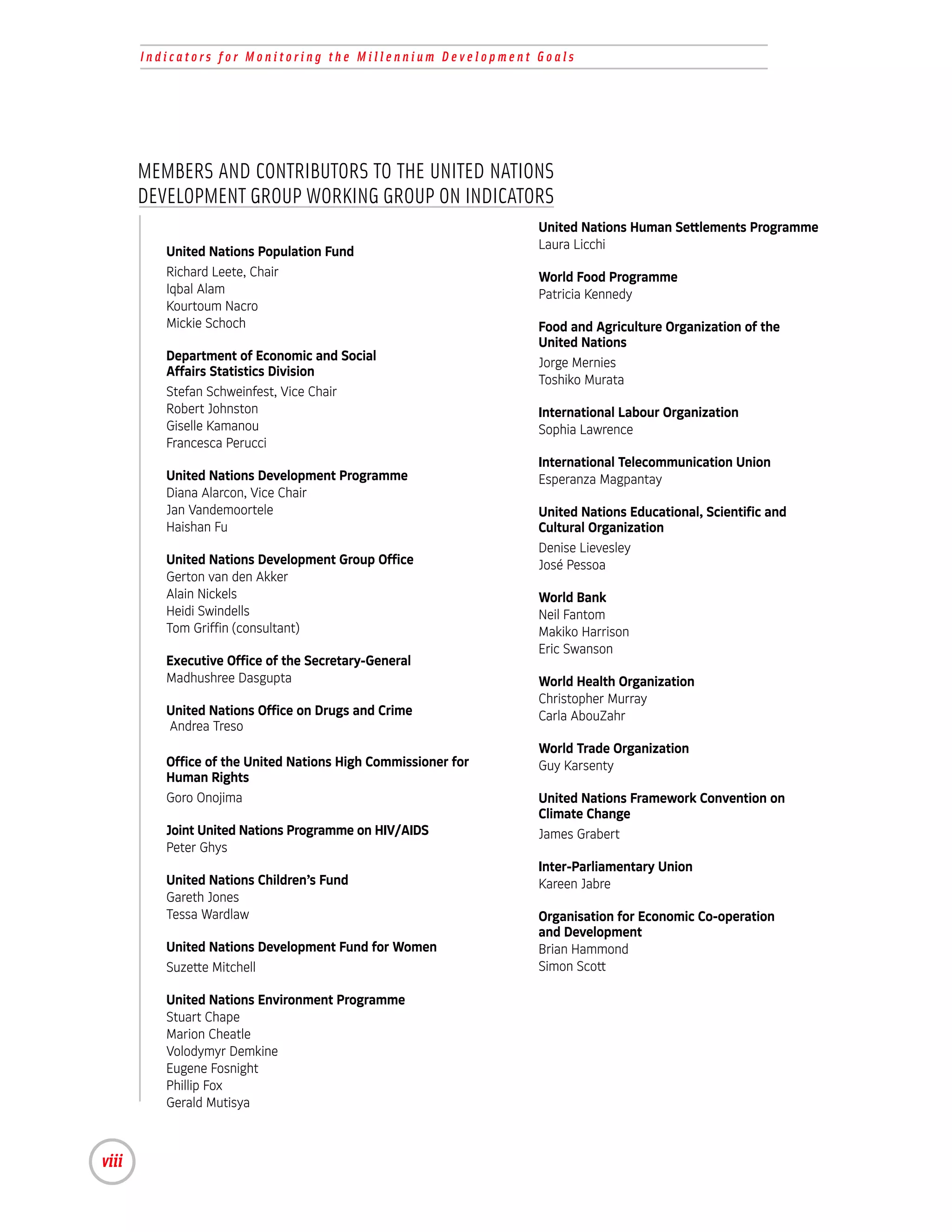 Indicators for Monitoring the Millennium Development Goals




       MEMBERS AND CONTRIBUTORS TO THE UNITED NATIONS
       DEVELOPMENT GROUP WORKING GROUP ON INDICATORS
                                                               United Nations Human Settlements Programme
                                                               Laura Licchi
          United Nations Population Fund
          Richard Leete, Chair                                 World Food Programme
          Iqbal Alam                                           Patricia Kennedy
          Kourtoum Nacro
          Mickie Schoch                                        Food and Agriculture Organization of the
                                                               United Nations
          Department of Economic and Social                    Jorge Mernies
          Affairs Statistics Division
                                                               Toshiko Murata
          Stefan Schweinfest, Vice Chair
          Robert Johnston                                      International Labour Organization
          Giselle Kamanou                                      Sophia Lawrence
          Francesca Perucci
                                                               International Telecommunication Union
          United Nations Development Programme                 Esperanza Magpantay
          Diana Alarcon, Vice Chair
          Jan Vandemoortele                                    United Nations Educational, Scientific and
          Haishan Fu                                           Cultural Organization
                                                               Denise Lievesley
          United Nations Development Group Office              José Pessoa
          Gerton van den Akker
          Alain Nickels                                        World Bank
          Heidi Swindells                                      Neil Fantom
          Tom Griffin (consultant)                             Makiko Harrison
                                                               Eric Swanson
          Executive Office of the Secretary-General
          Madhushree Dasgupta                                  World Health Organization
                                                               Christopher Murray
          United Nations Office on Drugs and Crime             Carla AbouZahr
          Andrea Treso
                                                               World Trade Organization
          Office of the United Nations High Commissioner for   Guy Karsenty
          Human Rights
          Goro Onojima                                         United Nations Framework Convention on
                                                               Climate Change
          Joint United Nations Programme on HIV/AIDS           James Grabert
          Peter Ghys
                                                               Inter-Parliamentary Union
          United Nations Children’s Fund                       Kareen Jabre
          Gareth Jones
          Tessa Wardlaw                                        Organisation for Economic Co-operation
                                                               and Development
          United Nations Development Fund for Women            Brian Hammond
          Suzette Mitchell                                     Simon Scott

          United Nations Environment Programme
          Stuart Chape
          Marion Cheatle
          Volodymyr Demkine
          Eugene Fosnight
          Phillip Fox
          Gerald Mutisya



viii
 