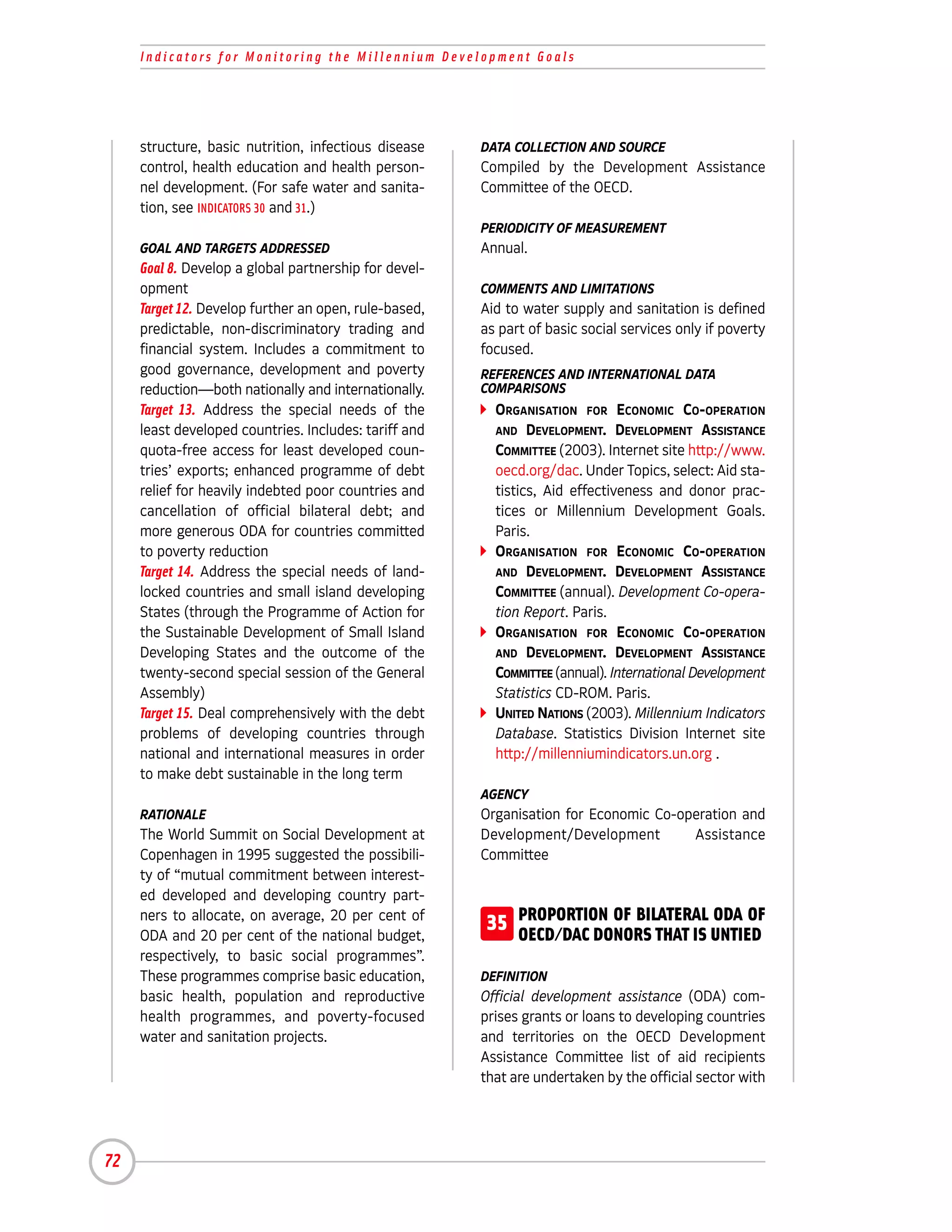 Indicators for Monitoring the Millennium Development Goals




     structure, basic nutrition, infectious disease    DATA COLLECTION AND SOURCE
     control, health education and health person-      Compiled by the Development Assistance
     nel development. (For safe water and sanita-      Committee of the OECD.
     tion, see INDICATORS 30 and 31.)
                                                       PERIODICITY OF MEASUREMENT
     GOAL AND TARGETS ADDRESSED                        Annual.
     Goal 8. Develop a global partnership for devel-
     opment                                            COMMENTS AND LIMITATIONS
     Target 12. Develop further an open, rule-based,   Aid to water supply and sanitation is defined
     predictable, non-discriminatory trading and       as part of basic social services only if poverty
     financial system. Includes a commitment to        focused.
     good governance, development and poverty          REFERENCES AND INTERNATIONAL DATA
     reduction—both nationally and internationally.    COMPARISONS
     Target 13. Address the special needs of the         ORGANISATION FOR ECONOMIC CO-OPERATION
     least developed countries. Includes: tariff and     AND   DEVELOPMENT. DEVELOPMENT ASSISTANCE
     quota-free access for least developed coun-         COMMITTEE (2003). Internet site http://www.
     tries’ exports; enhanced programme of debt          oecd.org/dac. Under Topics, select: Aid sta-
     relief for heavily indebted poor countries and      tistics, Aid effectiveness and donor prac-
     cancellation of official bilateral debt; and        tices or Millennium Development Goals.
     more generous ODA for countries committed           Paris.
     to poverty reduction                                ORGANISATION FOR ECONOMIC CO-OPERATION
     Target 14. Address the special needs of land-       AND DEVELOPMENT. DEVELOPMENT ASSISTANCE
     locked countries and small island developing        COMMITTEE (annual). Development Co-opera-
     States (through the Programme of Action for         tion Report. Paris.
     the Sustainable Development of Small Island         ORGANISATION FOR ECONOMIC CO-OPERATION
     Developing States and the outcome of the            AND DEVELOPMENT. DEVELOPMENT ASSISTANCE
     twenty-second special session of the General        COMMITTEE (annual). International Development
     Assembly)                                           Statistics CD-ROM. Paris.
     Target 15. Deal comprehensively with the debt       UNITED NATIONS (2003). Millennium Indicators
     problems of developing countries through            Database. Statistics Division Internet site
     national and international measures in order        http://millenniumindicators.un.org .
     to make debt sustainable in the long term
                                                       AGENCY
     RATIONALE                                         Organisation for Economic Co-operation and
     The World Summit on Social Development at         Development/Development        Assistance
     Copenhagen in 1995 suggested the possibili-       Committee
     ty of “mutual commitment between interest-
     ed developed and developing country part-
     ners to allocate, on average, 20 per cent of
     ODA and 20 per cent of the national budget,
                                                        35 PROPORTION OF BILATERAL UNTIED
                                                           OECD/DAC DONORS THAT IS
                                                                                   ODA OF

     respectively, to basic social programmes”.
     These programmes comprise basic education,        DEFINITION
     basic health, population and reproductive         Official development assistance (ODA) com-
     health programmes, and poverty-focused            prises grants or loans to developing countries
     water and sanitation projects.                    and territories on the OECD Development
                                                       Assistance Committee list of aid recipients
                                                       that are undertaken by the official sector with




72
 