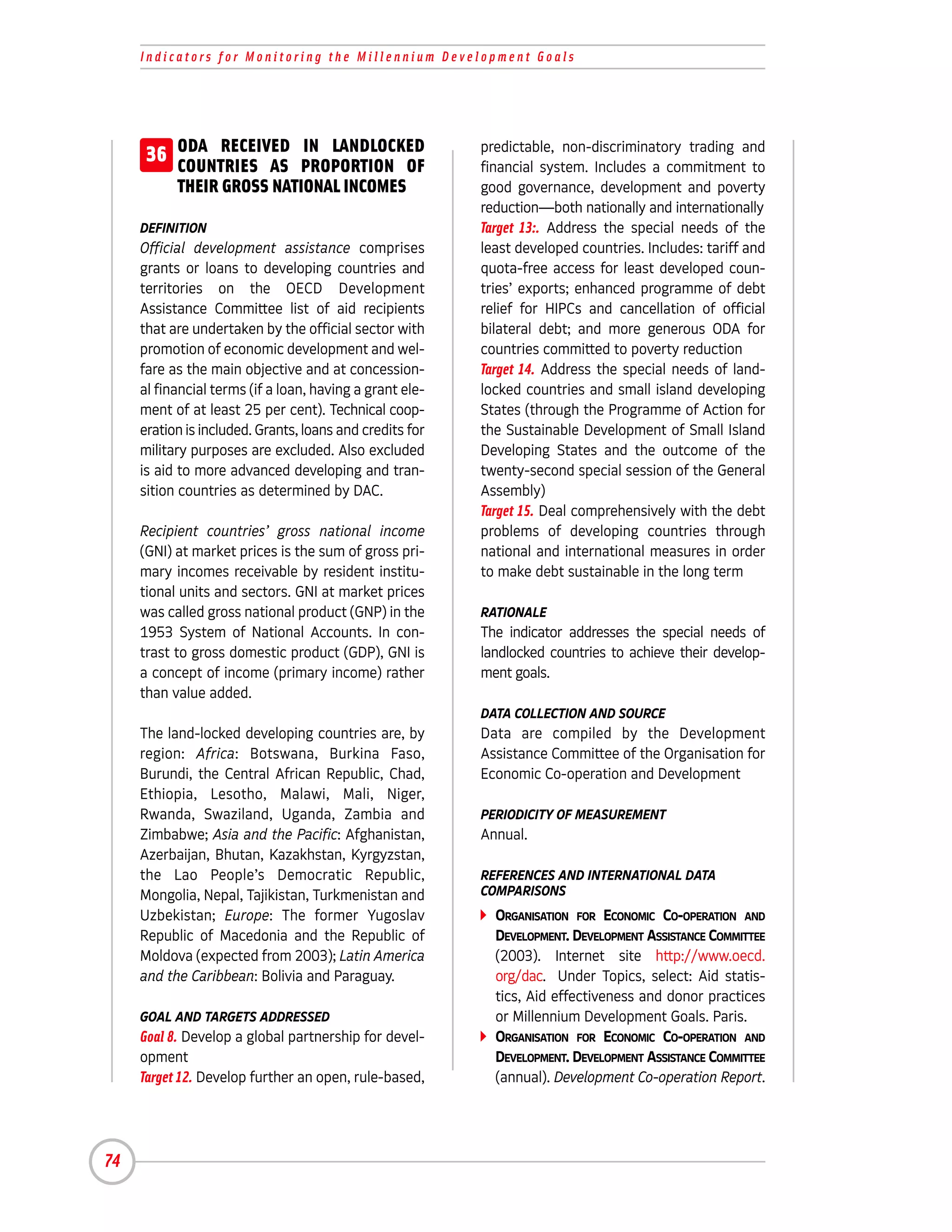 Indicators for Monitoring the Millennium Development Goals




      36 ODA RECEIVED PROPORTION OF
         COUNTRIES AS
                      IN LANDLOCKED                       predictable, non-discriminatory trading and
                                                          financial system. Includes a commitment to
           THEIR GROSS NATIONAL INCOMES                   good governance, development and poverty
                                                          reduction—both nationally and internationally
     DEFINITION                                           Target 13:. Address the special needs of the
     Official development assistance comprises            least developed countries. Includes: tariff and
     grants or loans to developing countries and          quota-free access for least developed coun-
     territories on the OECD Development                  tries’ exports; enhanced programme of debt
     Assistance Committee list of aid recipients          relief for HIPCs and cancellation of official
     that are undertaken by the official sector with      bilateral debt; and more generous ODA for
     promotion of economic development and wel-           countries committed to poverty reduction
     fare as the main objective and at concession-        Target 14. Address the special needs of land-
     al financial terms (if a loan, having a grant ele-   locked countries and small island developing
     ment of at least 25 per cent). Technical coop-       States (through the Programme of Action for
     eration is included. Grants, loans and credits for   the Sustainable Development of Small Island
     military purposes are excluded. Also excluded        Developing States and the outcome of the
     is aid to more advanced developing and tran-         twenty-second special session of the General
     sition countries as determined by DAC.               Assembly)
                                                          Target 15. Deal comprehensively with the debt
     Recipient countries’ gross national income           problems of developing countries through
     (GNI) at market prices is the sum of gross pri-      national and international measures in order
     mary incomes receivable by resident institu-         to make debt sustainable in the long term
     tional units and sectors. GNI at market prices
     was called gross national product (GNP) in the       RATIONALE
     1953 System of National Accounts. In con-            The indicator addresses the special needs of
     trast to gross domestic product (GDP), GNI is        landlocked countries to achieve their develop-
     a concept of income (primary income) rather          ment goals.
     than value added.
                                                          DATA COLLECTION AND SOURCE
     The land-locked developing countries are, by         Data are compiled by the Development
     region: Africa: Botswana, Burkina Faso,              Assistance Committee of the Organisation for
     Burundi, the Central African Republic, Chad,         Economic Co-operation and Development
     Ethiopia, Lesotho, Malawi, Mali, Niger,
     Rwanda, Swaziland, Uganda, Zambia and                PERIODICITY OF MEASUREMENT
     Zimbabwe; Asia and the Pacific: Afghanistan,         Annual.
     Azerbaijan, Bhutan, Kazakhstan, Kyrgyzstan,
     the Lao People’s Democratic Republic,                REFERENCES AND INTERNATIONAL DATA
     Mongolia, Nepal, Tajikistan, Turkmenistan and        COMPARISONS
     Uzbekistan; Europe: The former Yugoslav                ORGANISATION FOR ECONOMIC CO-OPERATION AND
     Republic of Macedonia and the Republic of              DEVELOPMENT. DEVELOPMENT ASSISTANCE COMMITTEE
     Moldova (expected from 2003); Latin America            (2003). Internet site http://www.oecd.
     and the Caribbean: Bolivia and Paraguay.               org/dac. Under Topics, select: Aid statis-
                                                            tics, Aid effectiveness and donor practices
     GOAL AND TARGETS ADDRESSED                             or Millennium Development Goals. Paris.
     Goal 8. Develop a global partnership for devel-        ORGANISATION FOR ECONOMIC CO-OPERATION AND
     opment                                                 DEVELOPMENT. DEVELOPMENT ASSISTANCE COMMITTEE
     Target 12. Develop further an open, rule-based,        (annual). Development Co-operation Report.




74
 