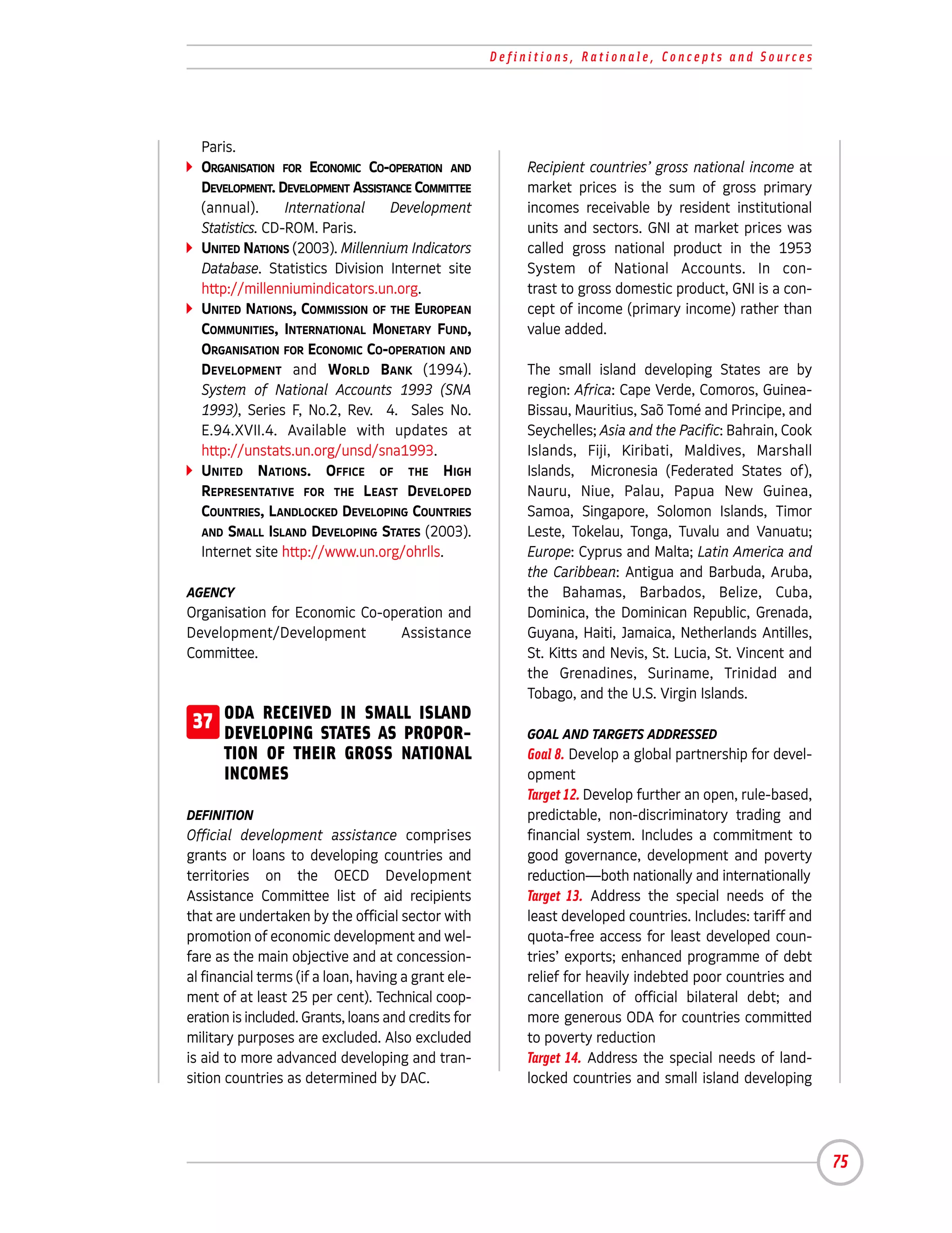 Definitions, Rationale, Concepts and Sources




  Paris.
  ORGANISATION FOR ECONOMIC CO-OPERATION AND              Recipient countries’ gross national income at
  DEVELOPMENT. DEVELOPMENT ASSISTANCE COMMITTEE           market prices is the sum of gross primary
  (annual).      International    Development             incomes receivable by resident institutional
  Statistics. CD-ROM. Paris.                              units and sectors. GNI at market prices was
  UNITED NATIONS (2003). Millennium Indicators            called gross national product in the 1953
  Database. Statistics Division Internet site             System of National Accounts. In con-
  http://millenniumindicators.un.org.                     trast to gross domestic product, GNI is a con-
  UNITED NATIONS, COMMISSION OF THE EUROPEAN              cept of income (primary income) rather than
  COMMUNITIES, INTERNATIONAL MONETARY FUND,               value added.
  ORGANISATION FOR ECONOMIC CO-OPERATION AND
  DEVELOPMENT and WORLD BANK (1994).                      The small island developing States are by
  System of National Accounts 1993 (SNA                   region: Africa: Cape Verde, Comoros, Guinea-
  1993), Series F, No.2, Rev. 4. Sales No.                Bissau, Mauritius, Saõ Tomé and Principe, and
  E.94.XVII.4. Available with updates at                  Seychelles; Asia and the Pacific: Bahrain, Cook
  http://unstats.un.org/unsd/sna1993.                     Islands, Fiji, Kiribati, Maldives, Marshall
  UNITED NATIONS. OFFICE OF THE HIGH                      Islands, Micronesia (Federated States of),
  REPRESENTATIVE FOR THE LEAST DEVELOPED                  Nauru, Niue, Palau, Papua New Guinea,
  COUNTRIES, LANDLOCKED DEVELOPING COUNTRIES              Samoa, Singapore, Solomon Islands, Timor
  AND SMALL ISLAND DEVELOPING STATES (2003).              Leste, Tokelau, Tonga, Tuvalu and Vanuatu;
  Internet site http://www.un.org/ohrlls.                 Europe: Cyprus and Malta; Latin America and
                                                          the Caribbean: Antigua and Barbuda, Aruba,
AGENCY                                                    the Bahamas, Barbados, Belize, Cuba,
Organisation for Economic Co-operation and                Dominica, the Dominican Republic, Grenada,
Development/Development        Assistance                 Guyana, Haiti, Jamaica, Netherlands Antilles,
Committee.                                                St. Kitts and Nevis, St. Lucia, St. Vincent and
                                                          the Grenadines, Suriname, Trinidad and
                                                          Tobago, and the U.S. Virgin Islands.
 37 ODA RECEIVED IN SMALL ISLAND
    DEVELOPING STATES AS PROPOR-                          GOAL AND TARGETS ADDRESSED
      TION OF THEIR GROSS NATIONAL                        Goal 8. Develop a global partnership for devel-
      INCOMES                                             opment
                                                          Target 12. Develop further an open, rule-based,
DEFINITION                                                predictable, non-discriminatory trading and
Official development assistance comprises                 financial system. Includes a commitment to
grants or loans to developing countries and               good governance, development and poverty
territories on the OECD Development                       reduction—both nationally and internationally
Assistance Committee list of aid recipients               Target 13. Address the special needs of the
that are undertaken by the official sector with           least developed countries. Includes: tariff and
promotion of economic development and wel-                quota-free access for least developed coun-
fare as the main objective and at concession-             tries’ exports; enhanced programme of debt
al financial terms (if a loan, having a grant ele-        relief for heavily indebted poor countries and
ment of at least 25 per cent). Technical coop-            cancellation of official bilateral debt; and
eration is included. Grants, loans and credits for        more generous ODA for countries committed
military purposes are excluded. Also excluded             to poverty reduction
is aid to more advanced developing and tran-              Target 14. Address the special needs of land-
sition countries as determined by DAC.                    locked countries and small island developing




                                                                                                            75
 