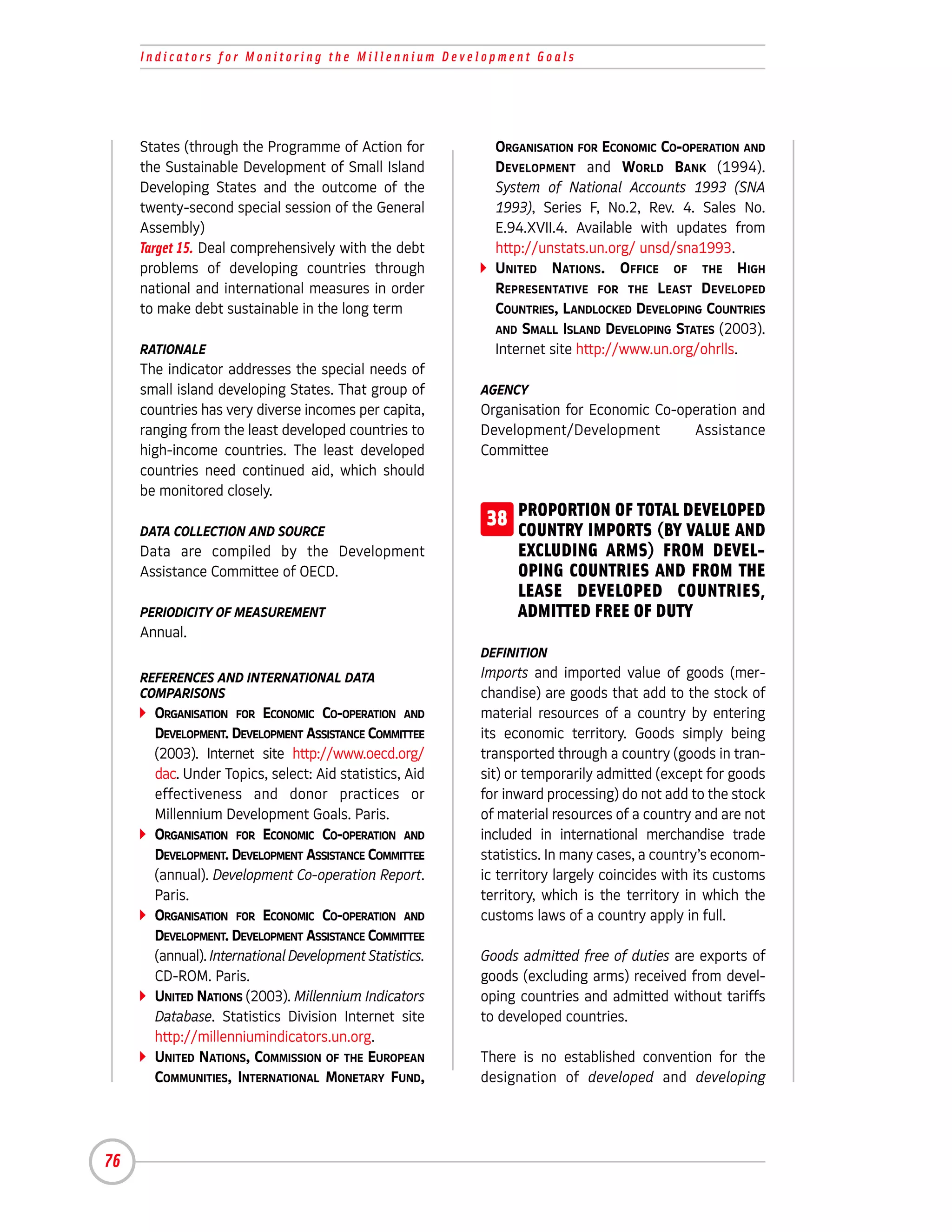 Indicators for Monitoring the Millennium Development Goals




     States (through the Programme of Action for           ORGANISATION FOR ECONOMIC CO-OPERATION AND
     the Sustainable Development of Small Island           DEVELOPMENT and WORLD BANK (1994).
     Developing States and the outcome of the              System of National Accounts 1993 (SNA
     twenty-second special session of the General          1993), Series F, No.2, Rev. 4. Sales No.
     Assembly)                                             E.94.XVII.4. Available with updates from
     Target 15. Deal comprehensively with the debt         http://unstats.un.org/ unsd/sna1993.
     problems of developing countries through              UNITED NATIONS. OFFICE OF THE HIGH
     national and international measures in order          REPRESENTATIVE FOR THE LEAST DEVELOPED
     to make debt sustainable in the long term             COUNTRIES, LANDLOCKED DEVELOPING COUNTRIES
                                                           AND SMALL ISLAND DEVELOPING STATES (2003).
     RATIONALE                                             Internet site http://www.un.org/ohrlls.
     The indicator addresses the special needs of
     small island developing States. That group of       AGENCY
     countries has very diverse incomes per capita,      Organisation for Economic Co-operation and
     ranging from the least developed countries to       Development/Development        Assistance
     high-income countries. The least developed          Committee
     countries need continued aid, which should
     be monitored closely.

     DATA COLLECTION AND SOURCE
                                                         38 PROPORTION OF TOTAL DEVELOPED
                                                            COUNTRY IMPORTS (BY VALUE AND
     Data are compiled by the Development                      EXCLUDING ARMS) FROM DEVEL-
     Assistance Committee of OECD.                             OPING COUNTRIES AND FROM THE
                                                               LEASE DEVELOPED COUNTRIES,
     PERIODICITY OF MEASUREMENT                                ADMITTED FREE OF DUTY
     Annual.
                                                         DEFINITION
     REFERENCES AND INTERNATIONAL DATA                   Imports and imported value of goods (mer-
     COMPARISONS                                         chandise) are goods that add to the stock of
       ORGANISATION FOR ECONOMIC CO-OPERATION AND        material resources of a country by entering
       DEVELOPMENT. DEVELOPMENT ASSISTANCE COMMITTEE     its economic territory. Goods simply being
       (2003). Internet site http://www.oecd.org/        transported through a country (goods in tran-
       dac. Under Topics, select: Aid statistics, Aid    sit) or temporarily admitted (except for goods
       effectiveness and donor practices or              for inward processing) do not add to the stock
       Millennium Development Goals. Paris.              of material resources of a country and are not
       ORGANISATION FOR ECONOMIC CO-OPERATION AND        included in international merchandise trade
       DEVELOPMENT. DEVELOPMENT ASSISTANCE COMMITTEE     statistics. In many cases, a country’s econom-
       (annual). Development Co-operation Report.        ic territory largely coincides with its customs
       Paris.                                            territory, which is the territory in which the
       ORGANISATION FOR ECONOMIC CO-OPERATION AND        customs laws of a country apply in full.
       DEVELOPMENT. DEVELOPMENT ASSISTANCE COMMITTEE
       (annual). International Development Statistics.   Goods admitted free of duties are exports of
       CD-ROM. Paris.                                    goods (excluding arms) received from devel-
       UNITED NATIONS (2003). Millennium Indicators      oping countries and admitted without tariffs
       Database. Statistics Division Internet site       to developed countries.
       http://millenniumindicators.un.org.
       UNITED NATIONS, COMMISSION OF THE EUROPEAN        There is no established convention for the
       COMMUNITIES, INTERNATIONAL MONETARY FUND,         designation of developed and developing




76
 