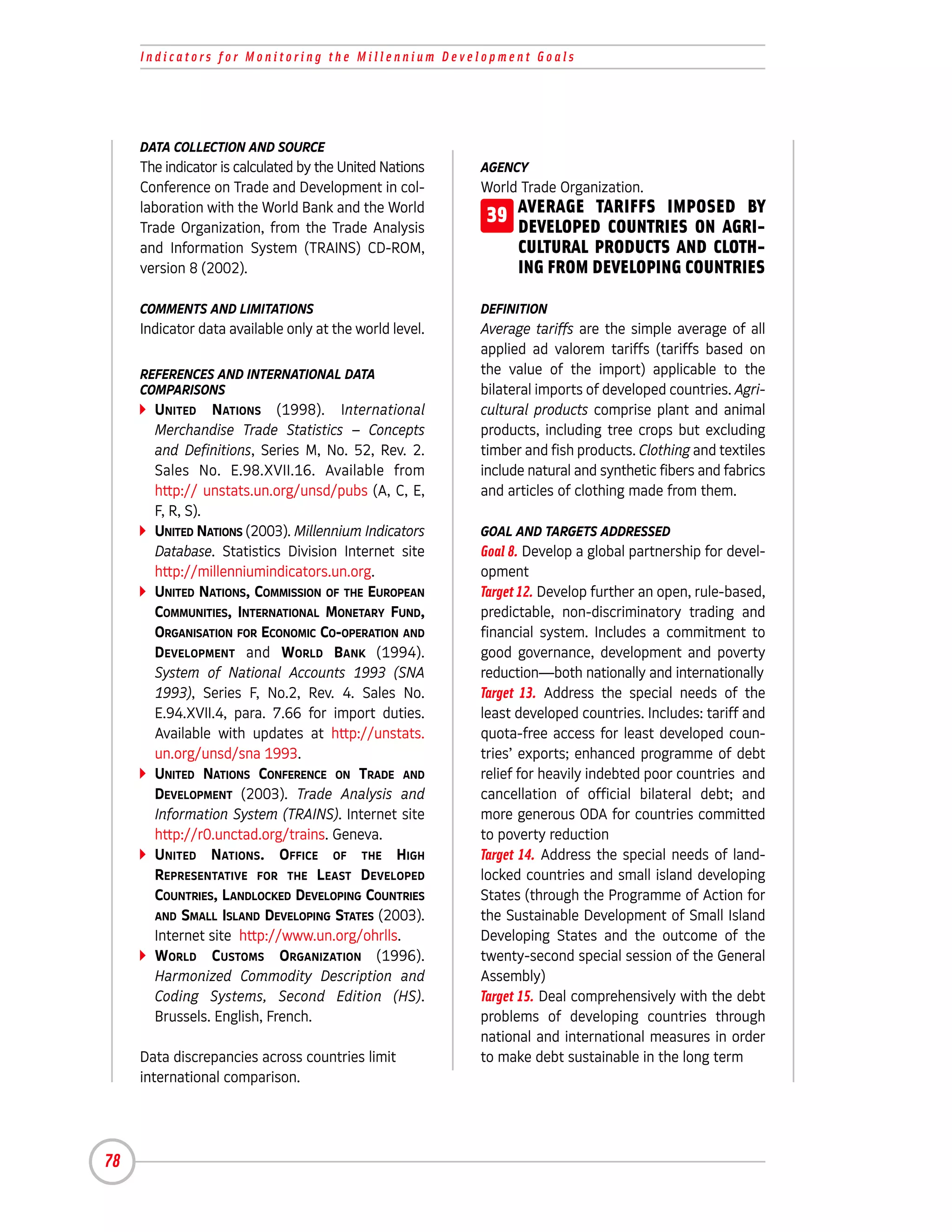 Indicators for Monitoring the Millennium Development Goals




     DATA COLLECTION AND SOURCE
     The indicator is calculated by the United Nations   AGENCY
     Conference on Trade and Development in col-         World Trade Organization.
     laboration with the World Bank and the World
     Trade Organization, from the Trade Analysis
                                                          39 AVERAGE TARIFFS IMPOSED BY
                                                             DEVELOPED COUNTRIES ON AGRI-
     and Information System (TRAINS) CD-ROM,                   CULTURAL PRODUCTS AND CLOTH-
     version 8 (2002).                                         ING FROM DEVELOPING COUNTRIES

     COMMENTS AND LIMITATIONS                            DEFINITION
     Indicator data available only at the world level.   Average tariffs are the simple average of all
                                                         applied ad valorem tariffs (tariffs based on
     REFERENCES AND INTERNATIONAL DATA                   the value of the import) applicable to the
     COMPARISONS                                         bilateral imports of developed countries. Agri-
       UNITED NATIONS (1998). International              cultural products comprise plant and animal
       Merchandise Trade Statistics – Concepts           products, including tree crops but excluding
       and Definitions, Series M, No. 52, Rev. 2.        timber and fish products. Clothing and textiles
       Sales No. E.98.XVII.16. Available from            include natural and synthetic fibers and fabrics
       http:// unstats.un.org/unsd/pubs (A, C, E,        and articles of clothing made from them.
       F, R, S).
       UNITED NATIONS (2003). Millennium Indicators      GOAL AND TARGETS ADDRESSED
       Database. Statistics Division Internet site       Goal 8. Develop a global partnership for devel-
       http://millenniumindicators.un.org.               opment
       UNITED NATIONS, COMMISSION OF THE EUROPEAN        Target 12. Develop further an open, rule-based,
       COMMUNITIES, INTERNATIONAL MONETARY FUND,         predictable, non-discriminatory trading and
       ORGANISATION FOR ECONOMIC CO-OPERATION AND        financial system. Includes a commitment to
       DEVELOPMENT and WORLD BANK (1994).                good governance, development and poverty
       System of National Accounts 1993 (SNA             reduction—both nationally and internationally
       1993), Series F, No.2, Rev. 4. Sales No.          Target 13. Address the special needs of the
       E.94.XVII.4, para. 7.66 for import duties.        least developed countries. Includes: tariff and
       Available with updates at http://unstats.         quota-free access for least developed coun-
       un.org/unsd/sna 1993.                             tries’ exports; enhanced programme of debt
       UNITED NATIONS CONFERENCE ON TRADE AND            relief for heavily indebted poor countries and
       DEVELOPMENT (2003). Trade Analysis and            cancellation of official bilateral debt; and
       Information System (TRAINS). Internet site        more generous ODA for countries committed
       http://r0.unctad.org/trains. Geneva.              to poverty reduction
       UNITED NATIONS. OFFICE OF THE HIGH                Target 14. Address the special needs of land-
       REPRESENTATIVE FOR THE LEAST DEVELOPED            locked countries and small island developing
       COUNTRIES, LANDLOCKED DEVELOPING COUNTRIES        States (through the Programme of Action for
       AND SMALL ISLAND DEVELOPING STATES (2003).        the Sustainable Development of Small Island
       Internet site http://www.un.org/ohrlls.           Developing States and the outcome of the
       WORLD CUSTOMS ORGANIZATION (1996).                twenty-second special session of the General
       Harmonized Commodity Description and              Assembly)
       Coding Systems, Second Edition (HS).              Target 15. Deal comprehensively with the debt
       Brussels. English, French.                        problems of developing countries through
                                                         national and international measures in order
     Data discrepancies across countries limit           to make debt sustainable in the long term
     international comparison.




78
 