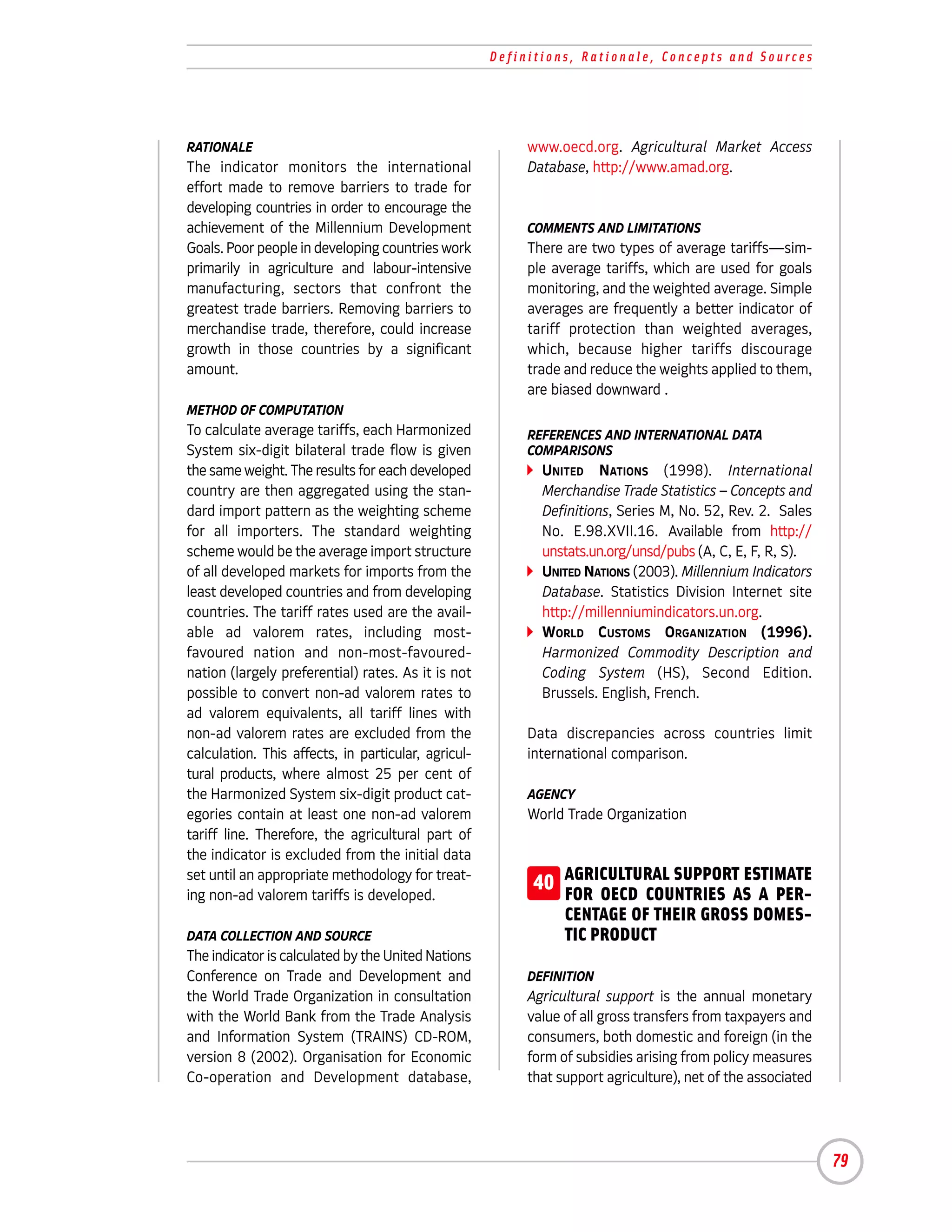 Definitions, Rationale, Concepts and Sources




RATIONALE                                                 www.oecd.org. Agricultural Market Access
The indicator monitors the international                  Database, http://www.amad.org.
effort made to remove barriers to trade for
developing countries in order to encourage the
achievement of the Millennium Development                 COMMENTS AND LIMITATIONS
Goals. Poor people in developing countries work           There are two types of average tariffs—sim-
primarily in agriculture and labour-intensive             ple average tariffs, which are used for goals
manufacturing, sectors that confront the                  monitoring, and the weighted average. Simple
greatest trade barriers. Removing barriers to             averages are frequently a better indicator of
merchandise trade, therefore, could increase              tariff protection than weighted averages,
growth in those countries by a significant                which, because higher tariffs discourage
amount.                                                   trade and reduce the weights applied to them,
                                                          are biased downward .
METHOD OF COMPUTATION
To calculate average tariffs, each Harmonized             REFERENCES AND INTERNATIONAL DATA
System six-digit bilateral trade flow is given            COMPARISONS
the same weight. The results for each developed             UNITED NATIONS (1998). International
country are then aggregated using the stan-                 Merchandise Trade Statistics – Concepts and
dard import pattern as the weighting scheme                 Definitions, Series M, No. 52, Rev. 2. Sales
for all importers. The standard weighting                   No. E.98.XVII.16. Available from http://
scheme would be the average import structure                unstats.un.org/unsd/pubs (A, C, E, F, R, S).
of all developed markets for imports from the               UNITED NATIONS (2003). Millennium Indicators
least developed countries and from developing               Database. Statistics Division Internet site
countries. The tariff rates used are the avail-             http://millenniumindicators.un.org.
able ad valorem rates, including most-                      WORLD CUSTOMS ORGANIZATION (1996).
favoured nation and non-most-favoured-                      Harmonized Commodity Description and
nation (largely preferential) rates. As it is not           Coding System (HS), Second Edition.
possible to convert non-ad valorem rates to                 Brussels. English, French.
ad valorem equivalents, all tariff lines with
non-ad valorem rates are excluded from the                Data discrepancies across countries limit
calculation. This affects, in particular, agricul-        international comparison.
tural products, where almost 25 per cent of
the Harmonized System six-digit product cat-              AGENCY
egories contain at least one non-ad valorem               World Trade Organization
tariff line. Therefore, the agricultural part of
the indicator is excluded from the initial data
set until an appropriate methodology for treat-
ing non-ad valorem tariffs is developed.
                                                           40 AGRICULTURAL SUPPORT ESTIMATE
                                                              FOR OECD COUNTRIES AS A PER-
                                                                CENTAGE OF THEIR GROSS DOMES-
DATA COLLECTION AND SOURCE                                      TIC PRODUCT
The indicator is calculated by the United Nations
Conference on Trade and Development and                   DEFINITION
the World Trade Organization in consultation              Agricultural support is the annual monetary
with the World Bank from the Trade Analysis               value of all gross transfers from taxpayers and
and Information System (TRAINS) CD-ROM,                   consumers, both domestic and foreign (in the
version 8 (2002). Organisation for Economic               form of subsidies arising from policy measures
Co-operation and Development database,                    that support agriculture), net of the associated




                                                                                                             79
 