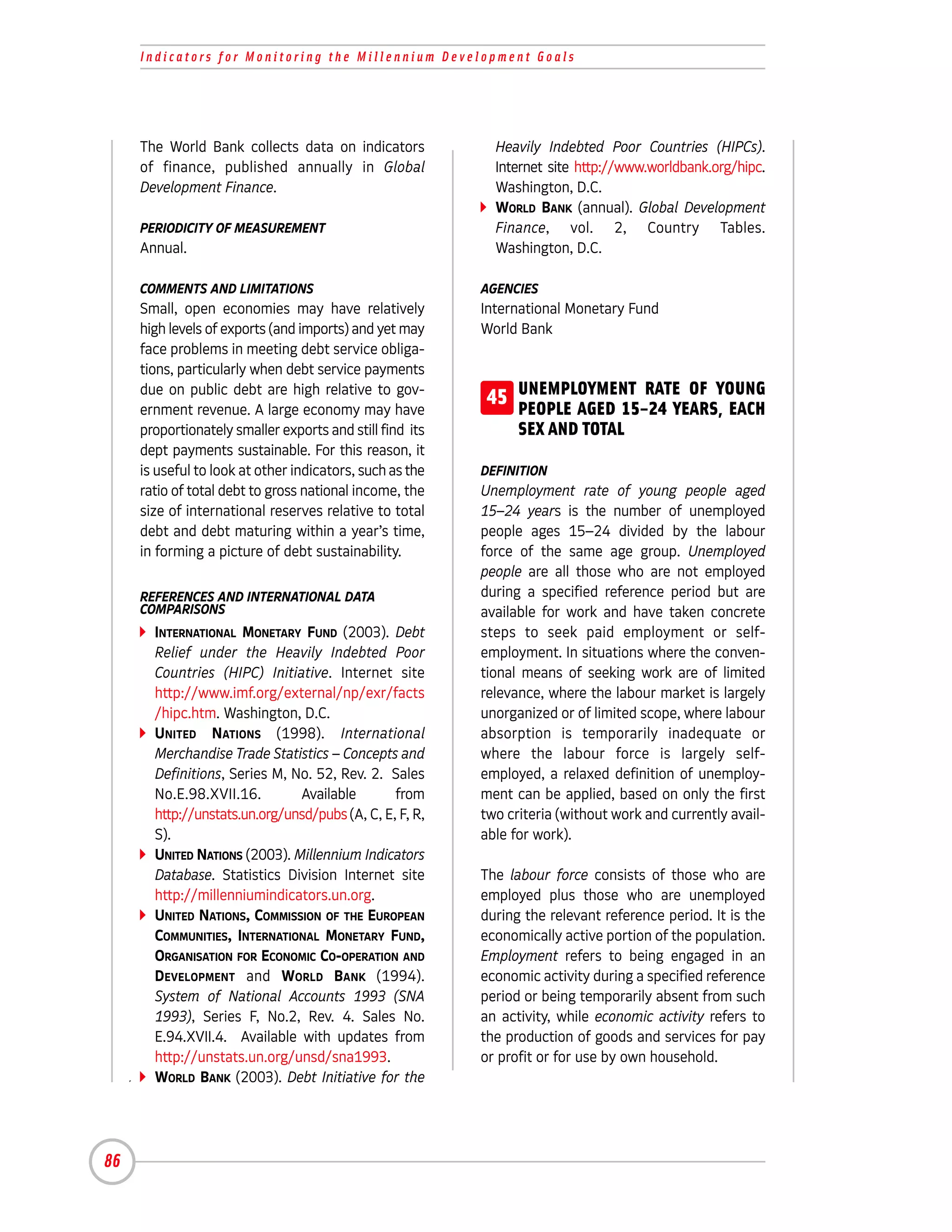 Indicators for Monitoring the Millennium Development Goals




     The World Bank collects data on indicators             Heavily Indebted Poor Countries (HIPCs).
     of finance, published annually in Global               Internet site http://www.worldbank.org/hipc.
     Development Finance.                                   Washington, D.C.
                                                            WORLD BANK (annual). Global Development
     PERIODICITY OF MEASUREMENT                             Finance, vol. 2, Country Tables.
     Annual.                                                Washington, D.C.

     COMMENTS AND LIMITATIONS                             AGENCIES
     Small, open economies may have relatively            International Monetary Fund
     high levels of exports (and imports) and yet may     World Bank
     face problems in meeting debt service obliga-
     tions, particularly when debt service payments
     due on public debt are high relative to gov-
     ernment revenue. A large economy may have
                                                          45 UNEMPLOYMENT RATE OF YOUNG
                                                             PEOPLE AGED 15–24 YEARS, EACH
     proportionately smaller exports and still find its         SEX AND TOTAL
     dept payments sustainable. For this reason, it
     is useful to look at other indicators, such as the   DEFINITION
     ratio of total debt to gross national income, the    Unemployment rate of young people aged
     size of international reserves relative to total     15–24 years is the number of unemployed
     debt and debt maturing within a year’s time,         people ages 15–24 divided by the labour
     in forming a picture of debt sustainability.         force of the same age group. Unemployed
                                                          people are all those who are not employed
     REFERENCES AND INTERNATIONAL DATA                    during a specified reference period but are
     COMPARISONS                                          available for work and have taken concrete
       INTERNATIONAL MONETARY FUND (2003). Debt           steps to seek paid employment or self-
       Relief under the Heavily Indebted Poor             employment. In situations where the conven-
       Countries (HIPC) Initiative. Internet site         tional means of seeking work are of limited
       http://www.imf.org/external/np/exr/facts           relevance, where the labour market is largely
       /hipc.htm. Washington, D.C.                        unorganized or of limited scope, where labour
       UNITED NATIONS (1998). International               absorption is temporarily inadequate or
       Merchandise Trade Statistics – Concepts and        where the labour force is largely self-
       Definitions, Series M, No. 52, Rev. 2. Sales       employed, a relaxed definition of unemploy-
       No.E.98.XVII.16.        Available        from      ment can be applied, based on only the first
       http://unstats.un.org/unsd/pubs (A, C, E, F, R,    two criteria (without work and currently avail-
       S).                                                able for work).
       UNITED NATIONS (2003). Millennium Indicators
       Database. Statistics Division Internet site        The labour force consists of those who are
       http://millenniumindicators.un.org.                employed plus those who are unemployed
       UNITED NATIONS, COMMISSION OF THE EUROPEAN         during the relevant reference period. It is the
       COMMUNITIES, INTERNATIONAL MONETARY FUND,          economically active portion of the population.
       ORGANISATION FOR ECONOMIC CO-OPERATION AND         Employment refers to being engaged in an
       DEVELOPMENT and WORLD BANK (1994).                 economic activity during a specified reference
       System of National Accounts 1993 (SNA              period or being temporarily absent from such
       1993), Series F, No.2, Rev. 4. Sales No.           an activity, while economic activity refers to
       E.94.XVII.4. Available with updates from           the production of goods and services for pay
       http://unstats.un.org/unsd/sna1993.                or profit or for use by own household.
       WORLD BANK (2003). Debt Initiative for the




86
 