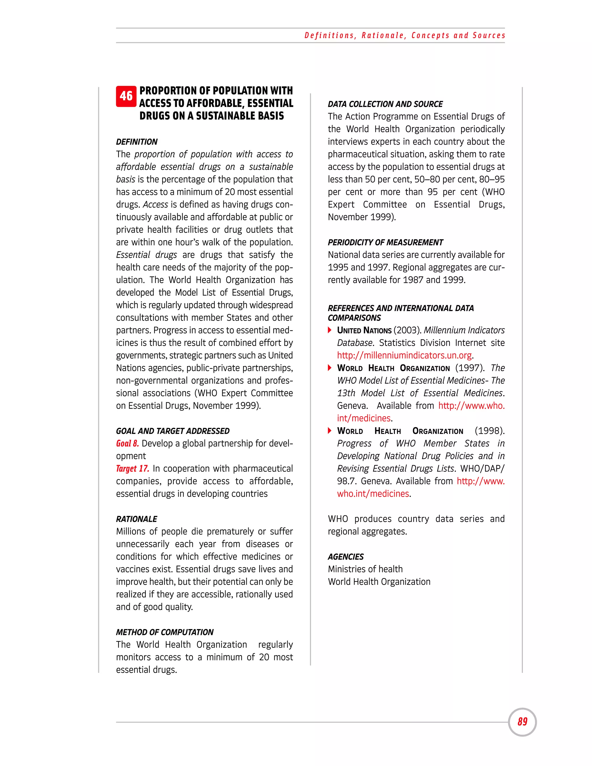 Definitions, Rationale, Concepts and Sources




 46 PROPORTION OF POPULATION WITH
    ACCESS TO AFFORDABLE, ESSENTIAL                     DATA COLLECTION AND SOURCE
      DRUGS ON A SUSTAINABLE BASIS                      The Action Programme on Essential Drugs of
                                                        the World Health Organization periodically
DEFINITION                                              interviews experts in each country about the
The proportion of population with access to             pharmaceutical situation, asking them to rate
affordable essential drugs on a sustainable             access by the population to essential drugs at
basis is the percentage of the population that          less than 50 per cent, 50–80 per cent, 80–95
has access to a minimum of 20 most essential            per cent or more than 95 per cent (WHO
drugs. Access is defined as having drugs con-           Expert Committee on Essential Drugs,
tinuously available and affordable at public or         November 1999).
private health facilities or drug outlets that
are within one hour’s walk of the population.           PERIODICITY OF MEASUREMENT
Essential drugs are drugs that satisfy the              National data series are currently available for
health care needs of the majority of the pop-           1995 and 1997. Regional aggregates are cur-
ulation. The World Health Organization has              rently available for 1987 and 1999.
developed the Model List of Essential Drugs,
which is regularly updated through widespread           REFERENCES AND INTERNATIONAL DATA
consultations with member States and other              COMPARISONS
partners. Progress in access to essential med-            UNITED NATIONS (2003). Millennium Indicators
icines is thus the result of combined effort by           Database. Statistics Division Internet site
governments, strategic partners such as United            http://millenniumindicators.un.org.
Nations agencies, public-private partnerships,            WORLD HEALTH ORGANIZATION (1997). The
non-governmental organizations and profes-                WHO Model List of Essential Medicines- The
sional associations (WHO Expert Committee                 13th Model List of Essential Medicines.
on Essential Drugs, November 1999).                       Geneva. Available from http://www.who.
                                                          int/medicines.
GOAL AND TARGET ADDRESSED                                 WORLD HEALTH ORGANIZATION (1998).
Goal 8. Develop a global partnership for devel-           Progress of WHO Member States in
opment                                                    Developing National Drug Policies and in
Target 17. In cooperation with pharmaceutical             Revising Essential Drugs Lists. WHO/DAP/
companies, provide access to affordable,                  98.7. Geneva. Available from http://www.
essential drugs in developing countries                   who.int/medicines.

RATIONALE                                               WHO produces country data series and
Millions of people die prematurely or suffer            regional aggregates.
unnecessarily each year from diseases or
conditions for which effective medicines or             AGENCIES
vaccines exist. Essential drugs save lives and          Ministries of health
improve health, but their potential can only be         World Health Organization
realized if they are accessible, rationally used
and of good quality.

METHOD OF COMPUTATION
The World Health Organization regularly
monitors access to a minimum of 20 most
essential drugs.




                                                                                                           89
 