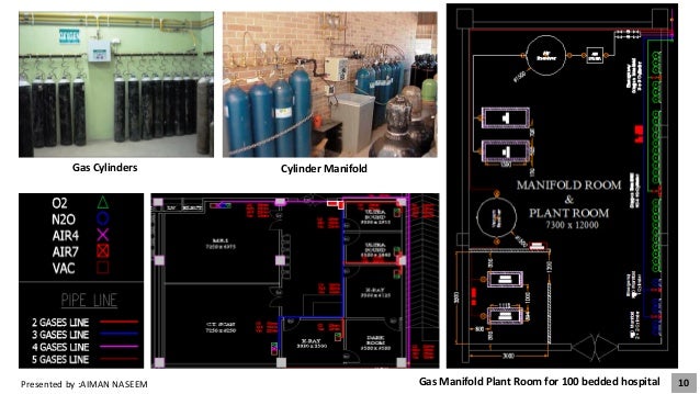 Medical Gases And Vacuum Systems In Hospitals Healthcare Articles