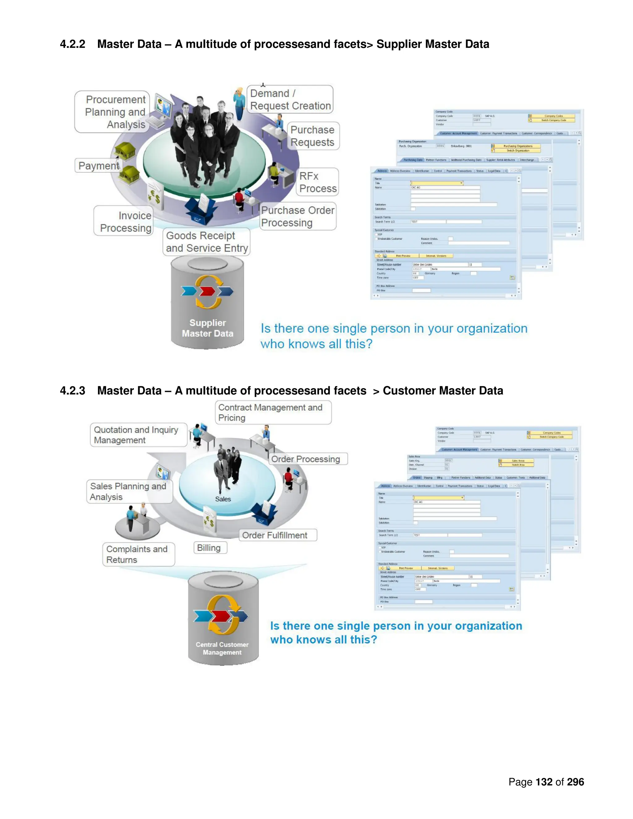 Page 132 of 296
4.2.2 Master Data – A multitude of processesand facets> Supplier Master Data
4.2.3 Master Data – A multitude of processesand facets > Customer Master Data
 
