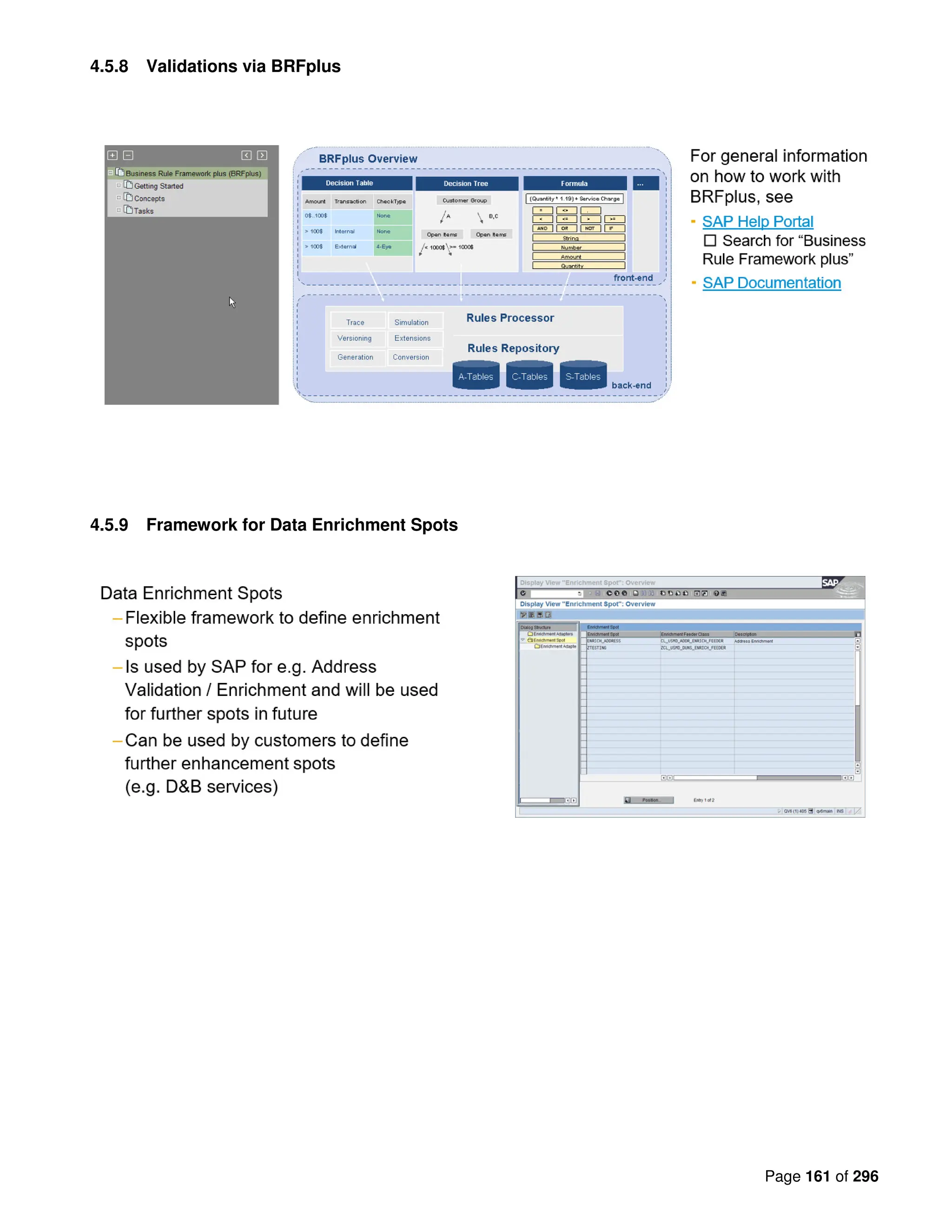 Page 161 of 296
4.5.8 Validations via BRFplus
4.5.9 Framework for Data Enrichment Spots
 