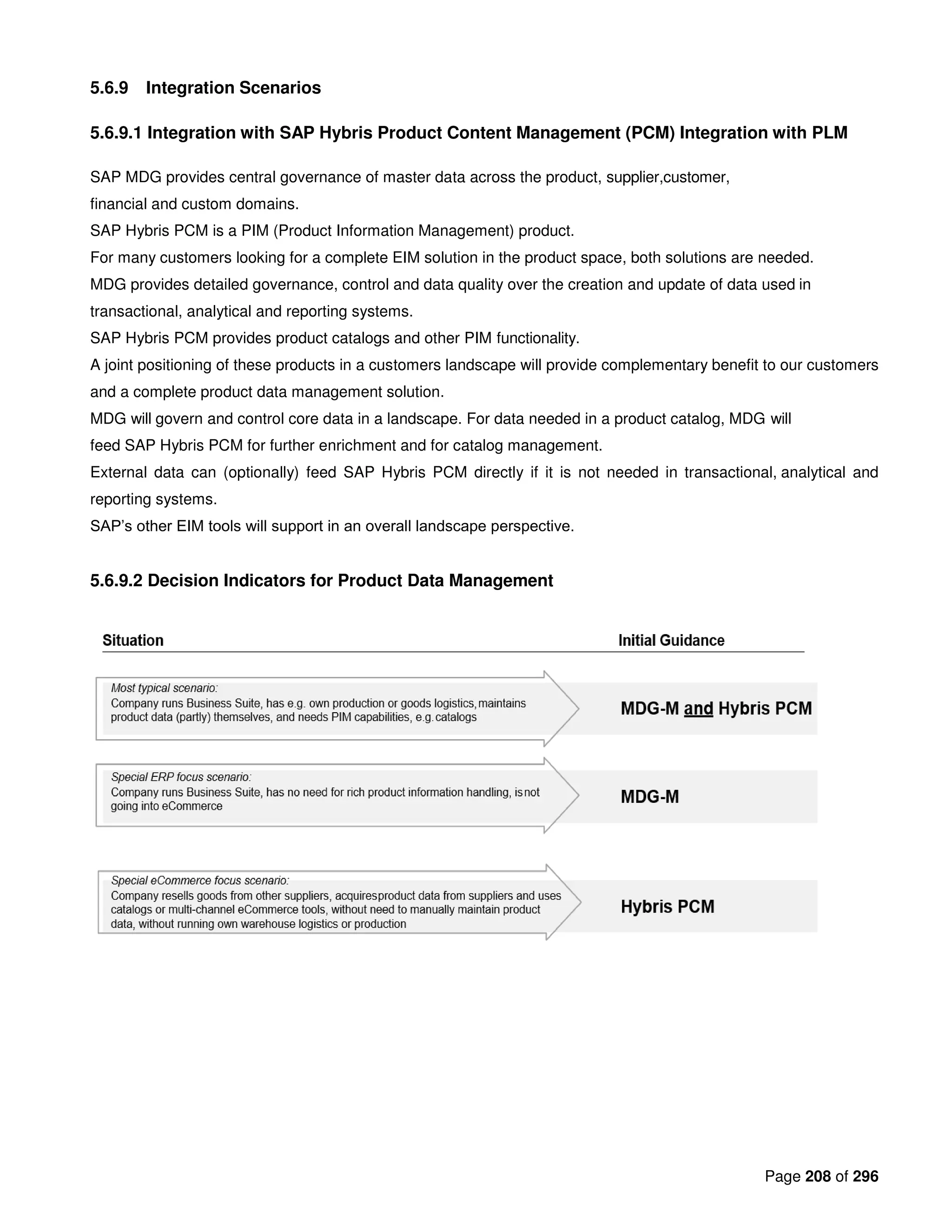 Page 208 of 296
5.6.9 Integration Scenarios
5.6.9.1 Integration with SAP Hybris Product Content Management (PCM) Integration with PLM
SAP MDG provides central governance of master data across the product, supplier,customer,
financial and custom domains.
SAP Hybris PCM is a PIM (Product Information Management) product.
For many customers looking for a complete EIM solution in the product space, both solutions are needed.
MDG provides detailed governance, control and data quality over the creation and update of data used in
transactional, analytical and reporting systems.
SAP Hybris PCM provides product catalogs and other PIM functionality.
A joint positioning of these products in a customers landscape will provide complementary benefit to our customers
and a complete product data management solution.
MDG will govern and control core data in a landscape. For data needed in a product catalog, MDG will
feed SAP Hybris PCM for further enrichment and for catalog management.
External data can (optionally) feed SAP Hybris PCM directly if it is not needed in transactional, analytical and
reporting systems.
SAP’s other EIM tools will support in an overall landscape perspective.
5.6.9.2 Decision Indicators for Product Data Management
 