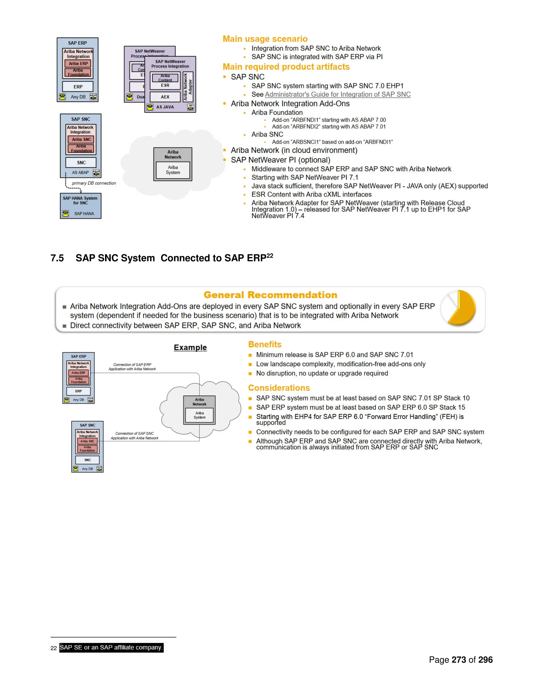 Page 273 of 296
7.5 SAP SNC System Connected to SAP ERP22
22
 