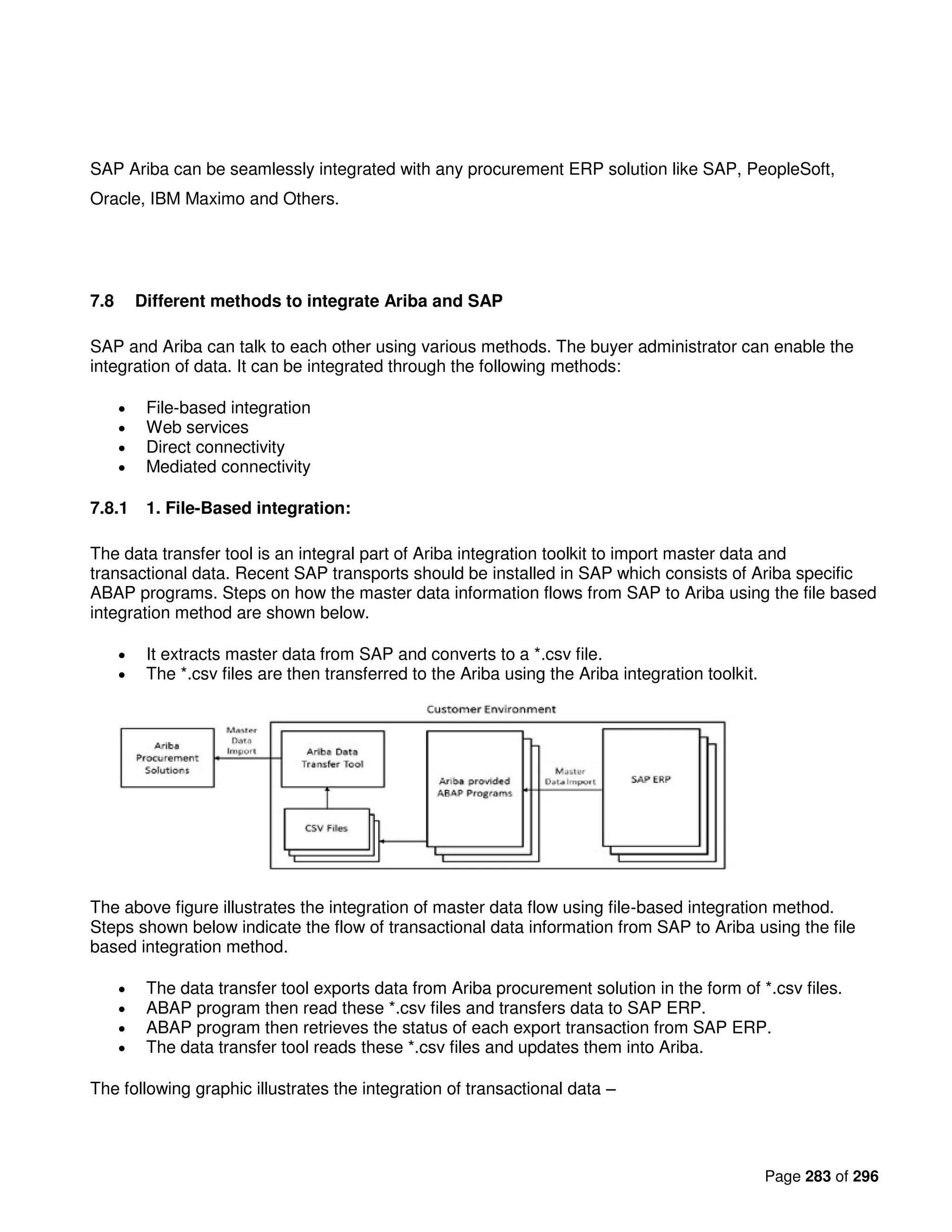 Page 283 of 296
SAP Ariba can be seamlessly integrated with any procurement ERP solution like SAP, PeopleSoft,
Oracle, IBM Maximo and Others.
7.8 Different methods to integrate Ariba and SAP
SAP and Ariba can talk to each other using various methods. The buyer administrator can enable the
integration of data. It can be integrated through the following methods:
• File-based integration
• Web services
• Direct connectivity
• Mediated connectivity
7.8.1 1. File-Based integration:
The data transfer tool is an integral part of Ariba integration toolkit to import master data and
transactional data. Recent SAP transports should be installed in SAP which consists of Ariba specific
ABAP programs. Steps on how the master data information flows from SAP to Ariba using the file based
integration method are shown below.
• It extracts master data from SAP and converts to a *.csv file.
• The *.csv files are then transferred to the Ariba using the Ariba integration toolkit.
The above figure illustrates the integration of master data flow using file-based integration method.
Steps shown below indicate the flow of transactional data information from SAP to Ariba using the file
based integration method.
• The data transfer tool exports data from Ariba procurement solution in the form of *.csv files.
• ABAP program then read these *.csv files and transfers data to SAP ERP.
• ABAP program then retrieves the status of each export transaction from SAP ERP.
• The data transfer tool reads these *.csv files and updates them into Ariba.
The following graphic illustrates the integration of transactional data –
 