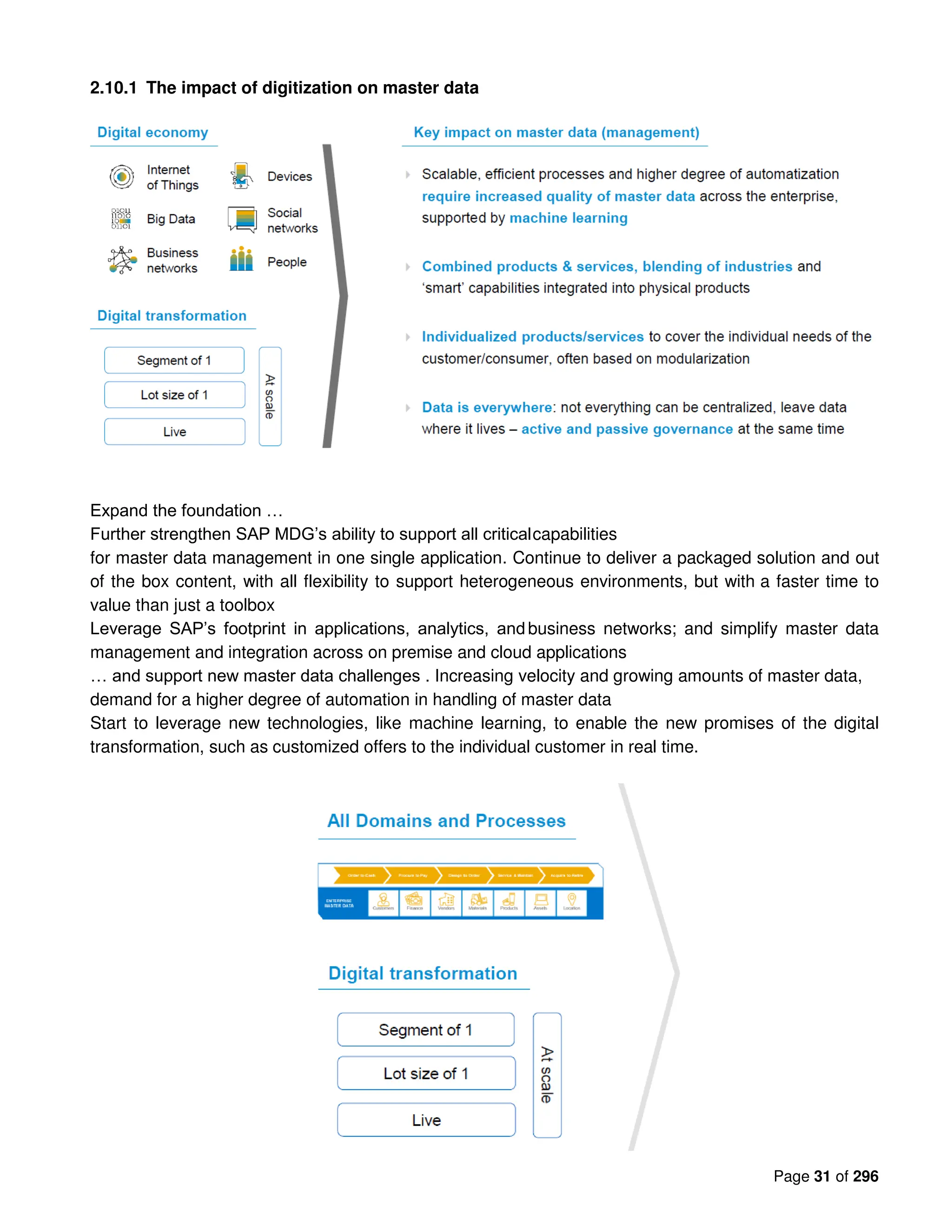 Page 31 of 296
2.10.1 The impact of digitization on master data
Expand the foundation …
Further strengthen SAP MDG’s ability to support all criticalcapabilities
for master data management in one single application. Continue to deliver a packaged solution and out
of the box content, with all flexibility to support heterogeneous environments, but with a faster time to
value than just a toolbox
Leverage SAP’s footprint in applications, analytics, andbusiness networks; and simplify master data
management and integration across on premise and cloud applications
… and support new master data challenges . Increasing velocity and growing amounts of master data,
demand for a higher degree of automation in handling of master data
Start to leverage new technologies, like machine learning, to enable the new promises of the digital
transformation, such as customized offers to the individual customer in real time.
 