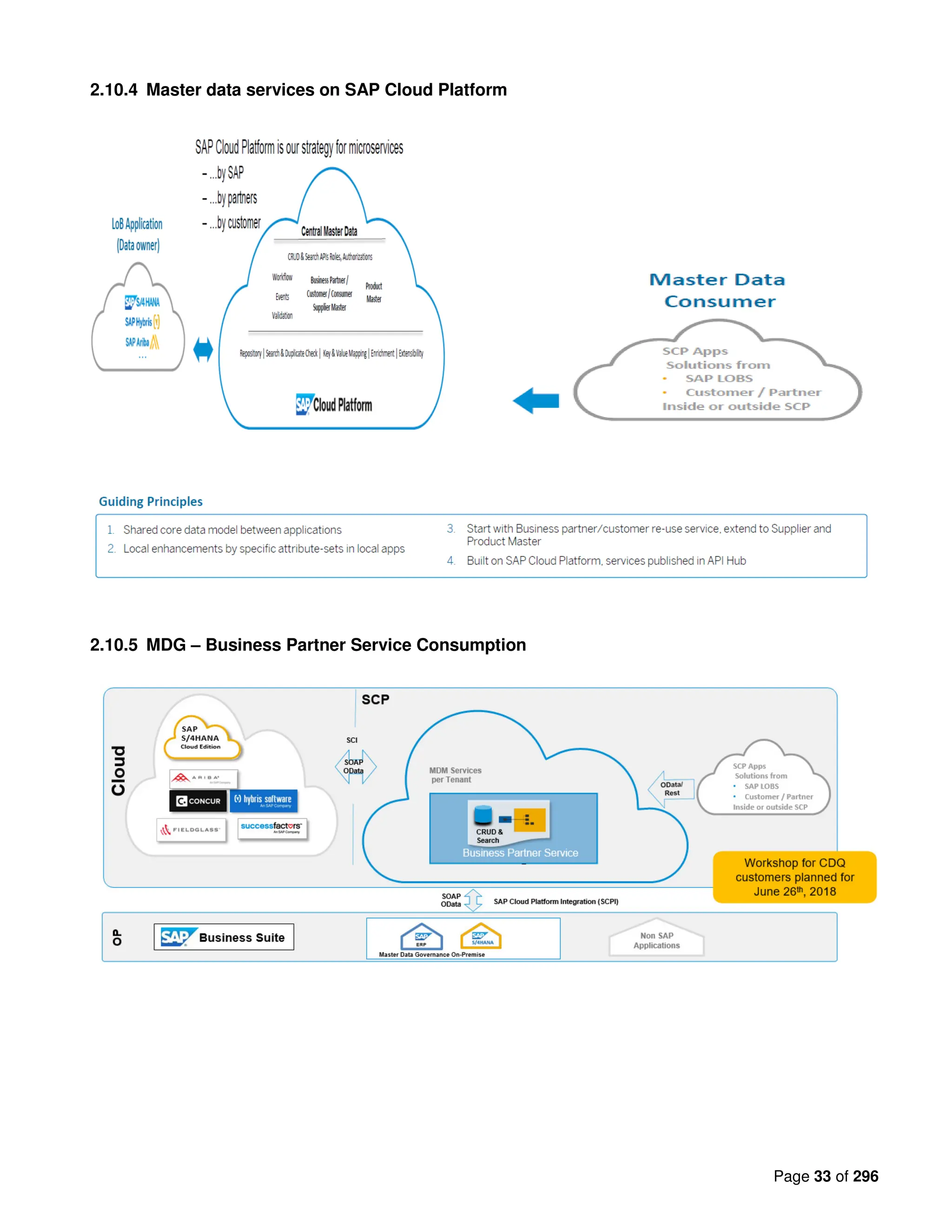 Page 33 of 296
2.10.4 Master data services on SAP Cloud Platform
2.10.5 MDG – Business Partner Service Consumption
 