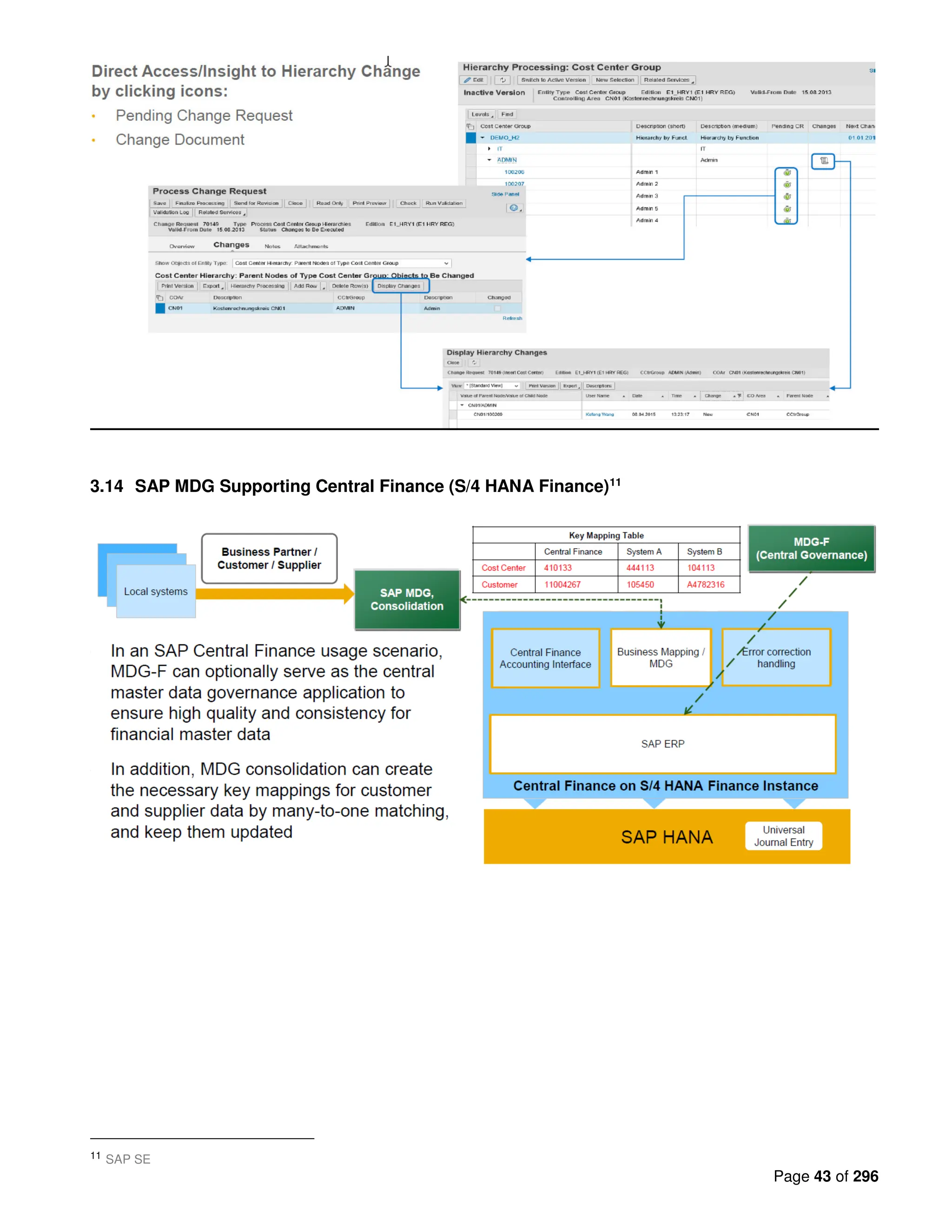 Page 43 of 296
3.14 SAP MDG Supporting Central Finance (S/4 HANA Finance)11
11 SAP SE
 