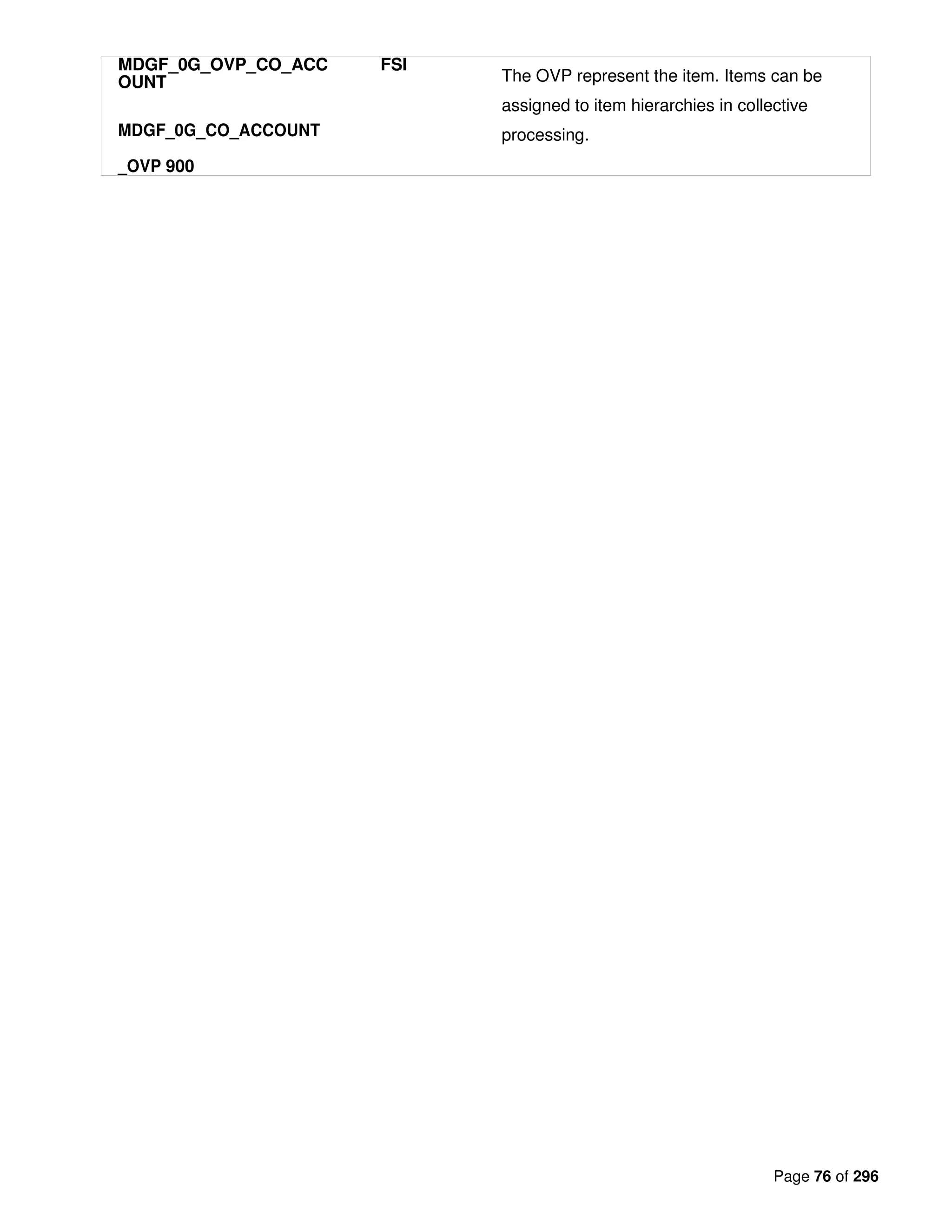 Page 76 of 296
MDGF_0G_OVP_CO_ACC
OUNT
MDGF_0G_CO_ACCOUNT
_OVP 900
FSI
The OVP represent the item. Items can be
assigned to item hierarchies in collective
processing.
 