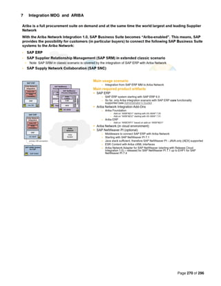 MDG GUIDE SAP GOVENANCE LEARN PRACTICE ANYONE | PDF