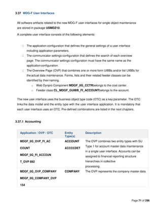 Simple Mdg Interface MDG GUIDE SAP GOVENANCE LEARN PRACTICE ANYONE | PDF