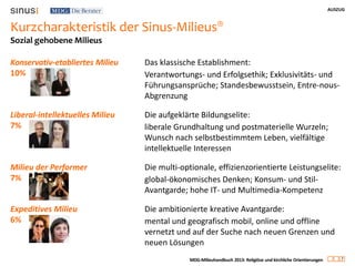 AUSZUG
7
MDG-Milieuhandbuch 2013: Religiöse und kirchliche Orientierungen
Kurzcharakteristik der Sinus-Milieus®
Konservativ-etabliertes Milieu
10%
Das klassische Establishment:
Verantwortungs- und Erfolgsethik; Exklusivitäts- und
Führungsansprüche; Standesbewusstsein, Entre-nous-
Abgrenzung
Liberal-intellektuelles Milieu
7%
Die aufgeklärte Bildungselite:
liberale Grundhaltung und postmaterielle Wurzeln;
Wunsch nach selbstbestimmtem Leben, vielfältige
intellektuelle Interessen
Milieu der Performer
7%
Die multi-optionale, effizienzorientierte Leistungselite:
global-ökonomisches Denken; Konsum- und Stil-
Avantgarde; hohe IT- und Multimedia-Kompetenz
Expeditives Milieu
6%
Die ambitionierte kreative Avantgarde:
mental und geografisch mobil, online und offline
vernetzt und auf der Suche nach neuen Grenzen und
neuen Lösungen
Sozial gehobene Milieus
 