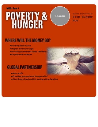 MDG: Goal 1



POVERTY &
                                                               Global Partnership:
                                                 $15,000,000   Stop Hunger


! HUNGER
                                                               Now




WHERE WILL THE MONEY GO?
  ➡Building food banks
  ➡Higher minimum wage
  ➡Provide government funds (Welfare)
  ➡Employment support




 GLOBAL PARTNERSHIP
   ➡Non-proﬁt
   ➡Provides international hunger relief
   ➡Distributes food and life saving aid to families
 