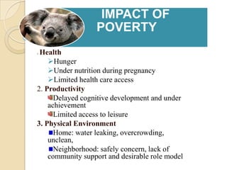 IMPACT OF
POVERTY
Health
Hunger
Under nutrition during pregnancy
Limited health care access
2. Productivity
Delayed cognitive development and under
achievement
Limited access to leisure
3. Physical Environment
Home: water leaking, overcrowding,
unclean,
Neighborhood: safely concern, lack of
community support and desirable role model
1.

 