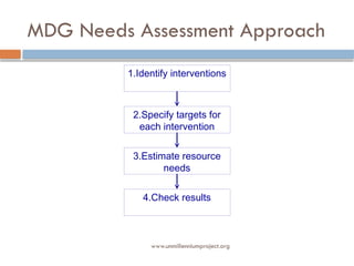 MDG Needs Assessment Approach
www.unmillenniumproject.org
1.Identify interventions
2.Specify targets for
each intervention
3.Estimate resource
needs
4.Check results
 
