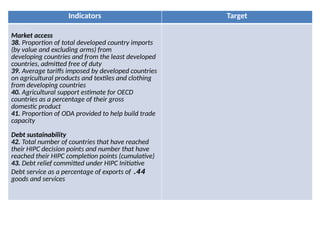 Indicators Target
Market access
38. Proportion of total developed country imports
(by value and excluding arms) from
developing countries and from the least developed
countries, admitted free of duty
39. Average tariffs imposed by developed countries
on agricultural products and textiles and clothing
from developing countries
40. Agricultural support estimate for OECD
countries as a percentage of their gross
domestic product
41. Proportion of ODA provided to help build trade
capacity
Debt sustainability
42. Total number of countries that have reached
their HIPC decision points and number that have
reached their HIPC completion points (cumulative)
43. Debt relief committed under HIPC Initiative
44
.
Debt service as a percentage of exports of
goods and services
 