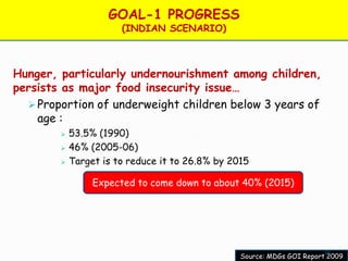 GOAL-1 PROGRESS
                    GOAL-1 PROGRESS
                     (INDIAN SCENARIO)



Hunger, particularly undernourishment among children,
persists as major food insecurity issue…
   Proportion of underweight children below 3 years of
    age :
           53.5% (1990)
           46% (2005-06)
           Target is to reduce it to 26.8% by 2015

                 Expected to come down to about 40% (2015)




                                                                       16
                                                 Source: MDGs GOI Report 2009
 