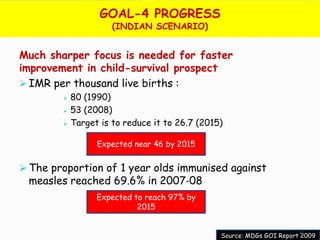 GOAL-4 PROGRESS
                      (INDIAN SCENARIO)


Much sharper focus is needed for faster
improvement in child-survival prospect
 IMR per thousand live births :
           80 (1990)
           53 (2008)
           Target is to reduce it to 26.7 (2015)

                  Expected near 46 by 2015


 The proportion of 1 year olds immunised against
 measles reached 69.6% in 2007‐08
                  Expected to reach 97% by
                            2015


                                                                      31
                                                Source: MDGs GOI Report 2009
 