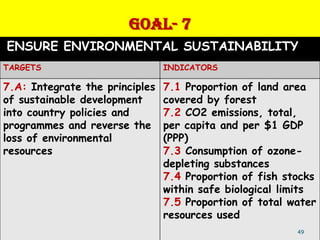 GOAL- 7
ENSURE ENVIRONMENTAL SUSTAINABILITY
TARGETS                         INDICATORS

7.A: Integrate the principles   7.1 Proportion of land area
of sustainable development      covered by forest
into country policies and       7.2 CO2 emissions, total,
programmes and reverse the      per capita and per $1 GDP
loss of environmental           (PPP)
resources                       7.3 Consumption of ozone-
                                depleting substances
                                7.4 Proportion of fish stocks
                                within safe biological limits
                                7.5 Proportion of total water
                                resources used
                                                         49
 
