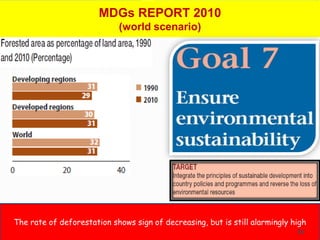 MDGs REPORT 2010
                            (world scenario)




The rate of deforestation shows sign of decreasing, but is still alarmingly high
                                                                             53
 