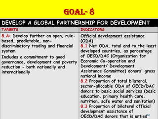 GOAL- 8
DEVELOP A GLOBAL PARTNERSHIP FOR DEVELOPMENT
TARGETS                                INDICATORS
8.A: Develop further an open, rule-    Official development assistance
based, predictable, non-               (ODA)
discriminatory trading and financial   8.1 Net ODA, total and to the least
system                                 developed countries, as percentage
Includes a commitment to good          of OECD/DAC (Organization for
governance, development and poverty    Economic Co-operation and
reduction - both nationally and        Development/ Development
internationally                        Assistance Committee) donors' gross
                                       national income
                                       8.2 Proportion of total bilateral,
                                       sector-allocable ODA of OECD/DAC
                                       donors to basic social services (basic
                                       education, primary health care,
                                       nutrition, safe water and sanitation)
                                       8.3 Proportion of bilateral official
                                       development assistance of
                                       OECD/DAC donors that is untied60
 