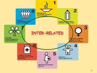 INTER-RELATED




                8
 