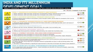 INDIA AND ITS MILLENNIUM
DEVELOPMENT GOALS
 