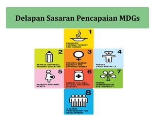 Delapan Sasaran Pencapaian MDGs
 