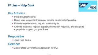 Master Data Governance SAP support model | PPTX